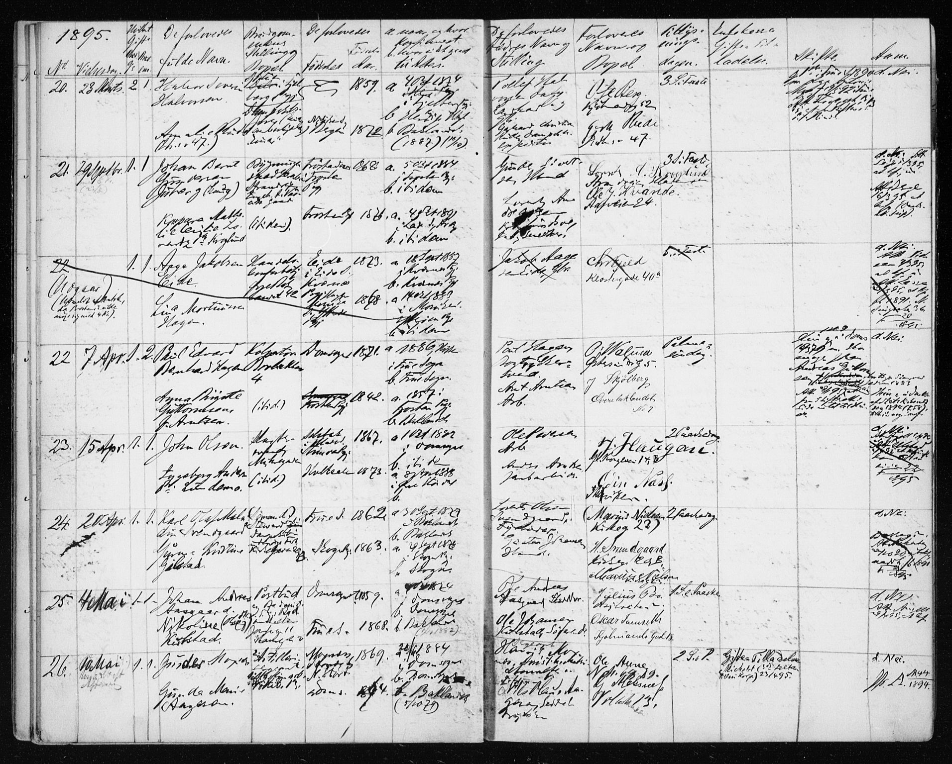 Ministerialprotokoller, klokkerbøker og fødselsregistre - Sør-Trøndelag, AV/SAT-A-1456/604/L0191: Parish register (official) no. 604A12, 1892-1900