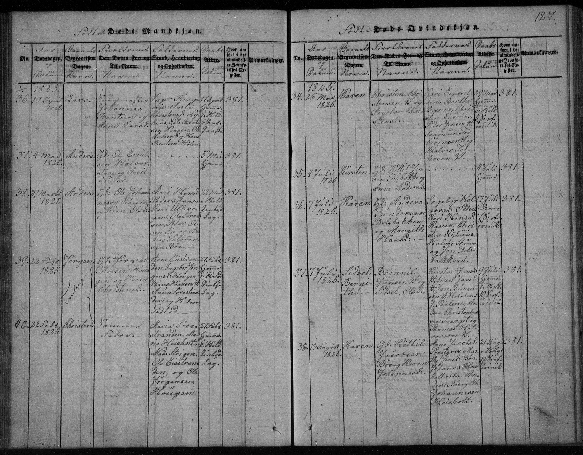 Holla kirkebøker, AV/SAKO-A-272/F/Fa/L0003: Parish register (official) no. 3, 1815-1830, p. 127