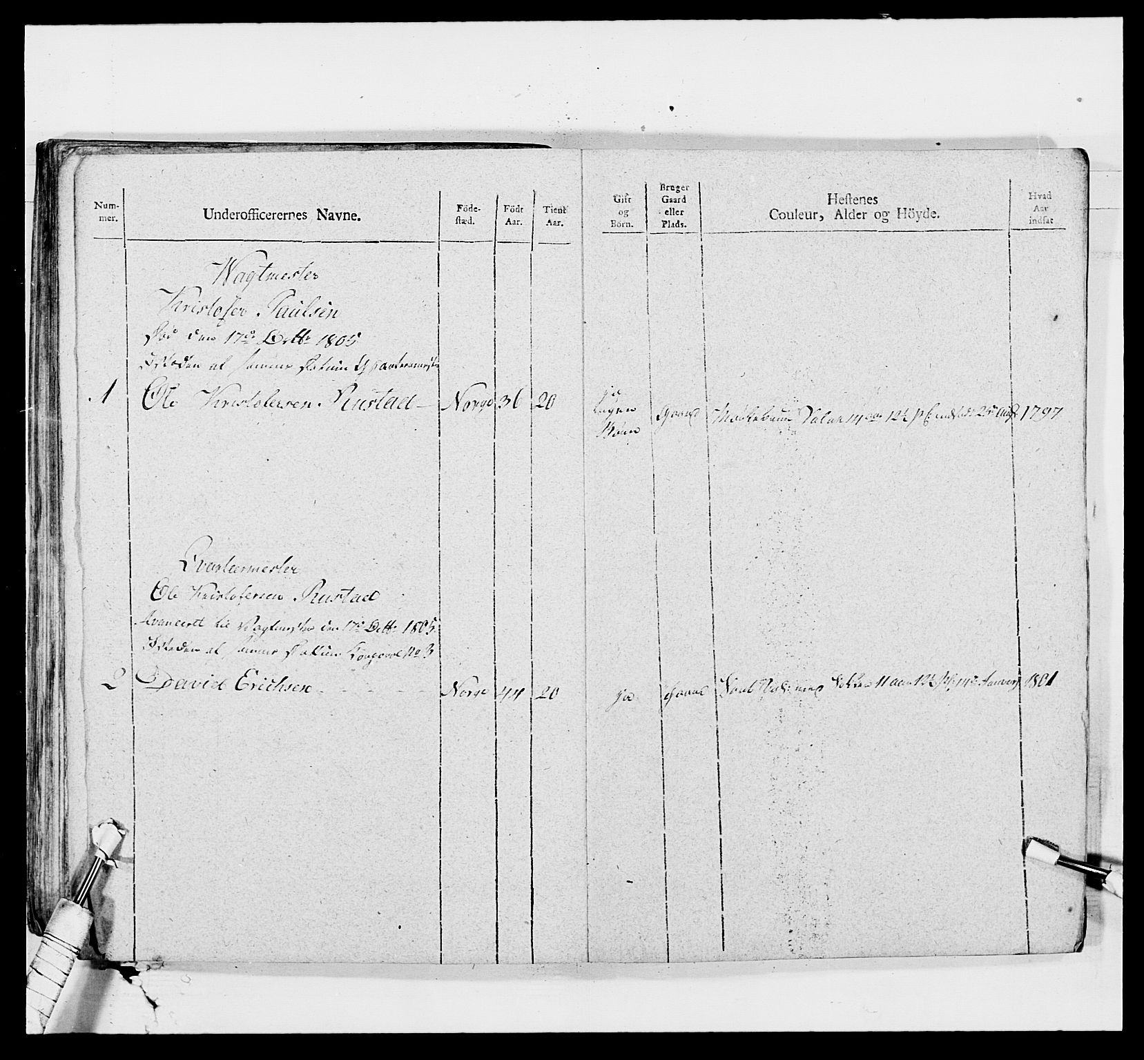 Generalitets- og kommissariatskollegiet, Det kongelige norske kommissariatskollegium, AV/RA-EA-5420/E/Eh/L0008: Akershusiske dragonregiment, 1807-1813, p. 156