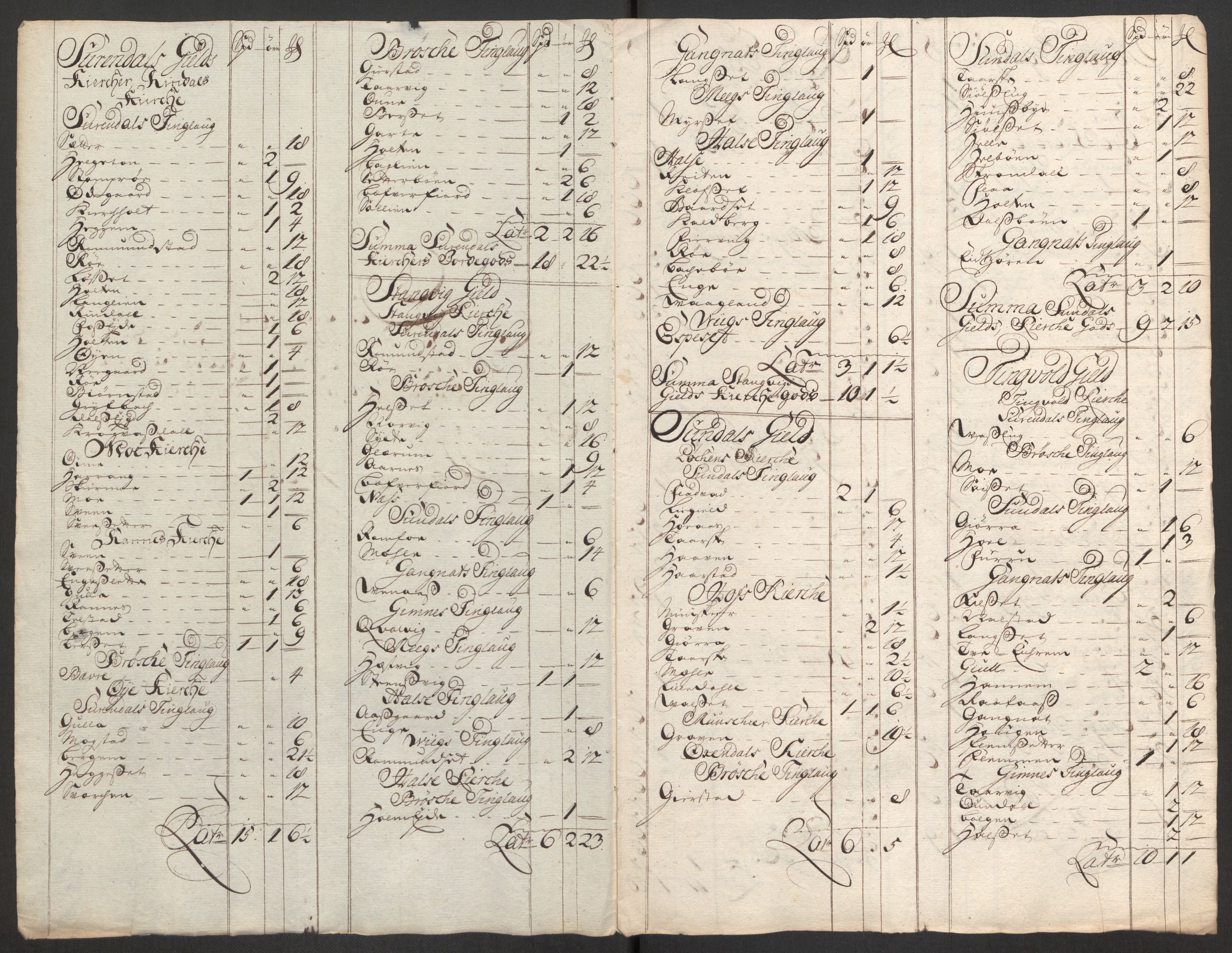 Rentekammeret inntil 1814, Reviderte regnskaper, Fogderegnskap, RA/EA-4092/R56/L3759: Fogderegnskap Nordmøre, 1726, p. 360