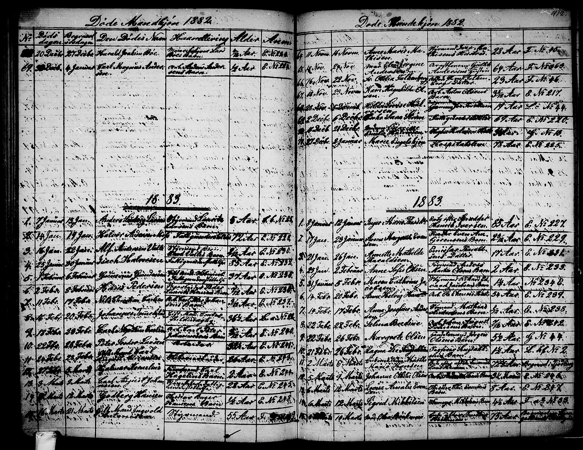 Larvik kirkebøker, AV/SAKO-A-352/G/Ga/L0004: Parish register (copy) no. I 4, 1871-1888, p. 412