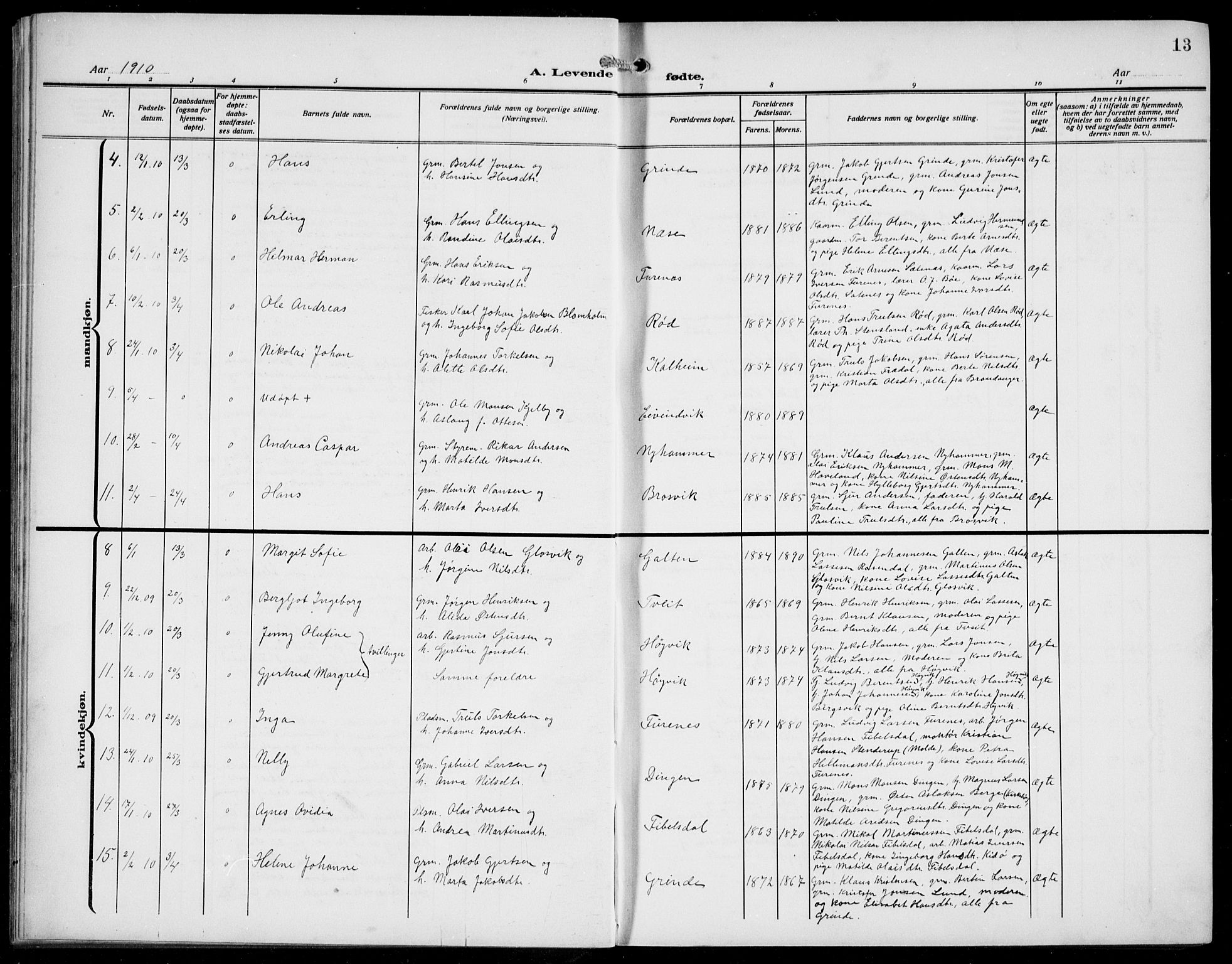 Gulen sokneprestembete, AV/SAB-A-80201/H/Hab/Habb/L0004: Parish register (copy) no. B 4, 1908-1936, p. 13