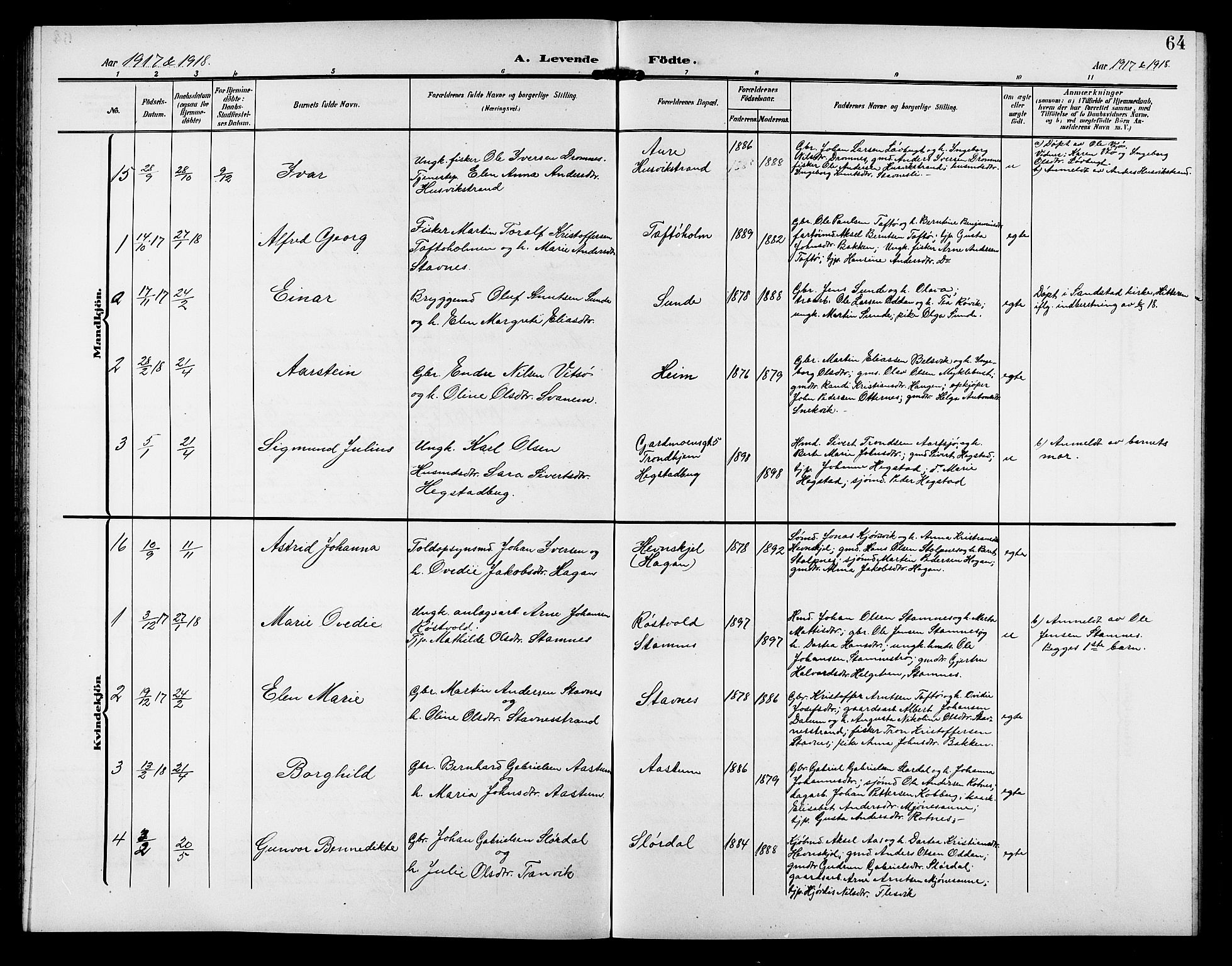 Ministerialprotokoller, klokkerbøker og fødselsregistre - Sør-Trøndelag, AV/SAT-A-1456/633/L0520: Parish register (copy) no. 633C02, 1906-1921, p. 64