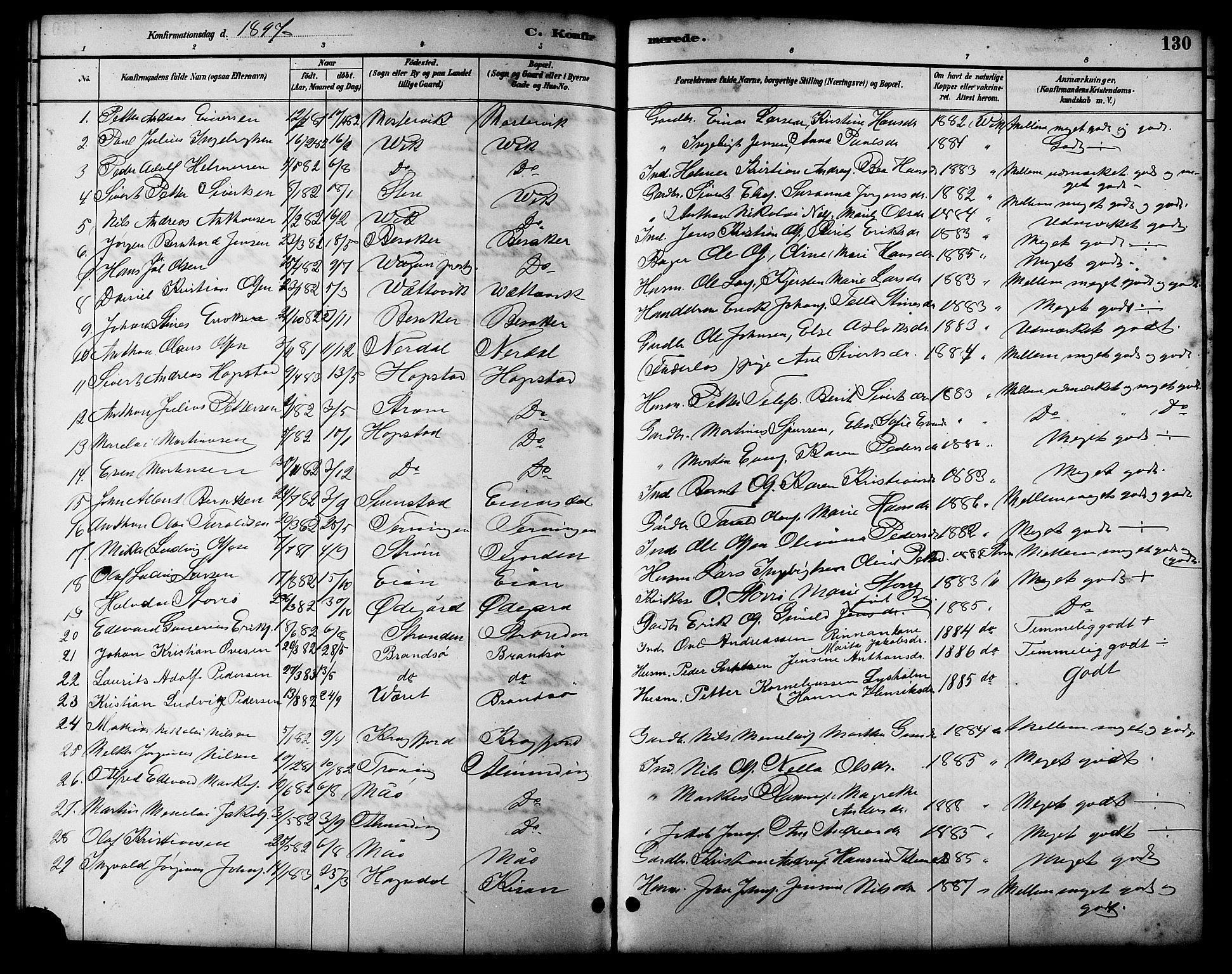 Ministerialprotokoller, klokkerbøker og fødselsregistre - Sør-Trøndelag, SAT/A-1456/657/L0716: Parish register (copy) no. 657C03, 1889-1904, p. 130