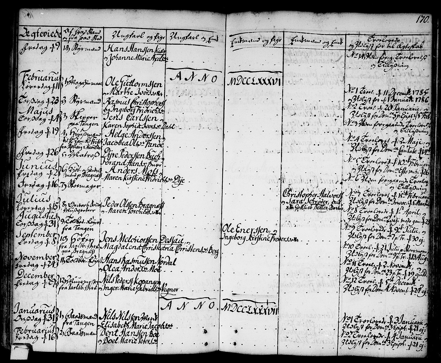 Strømsø kirkebøker, SAKO/A-246/F/Fa/L0009: Parish register (official) no. I 9, 1752-1791, p. 170