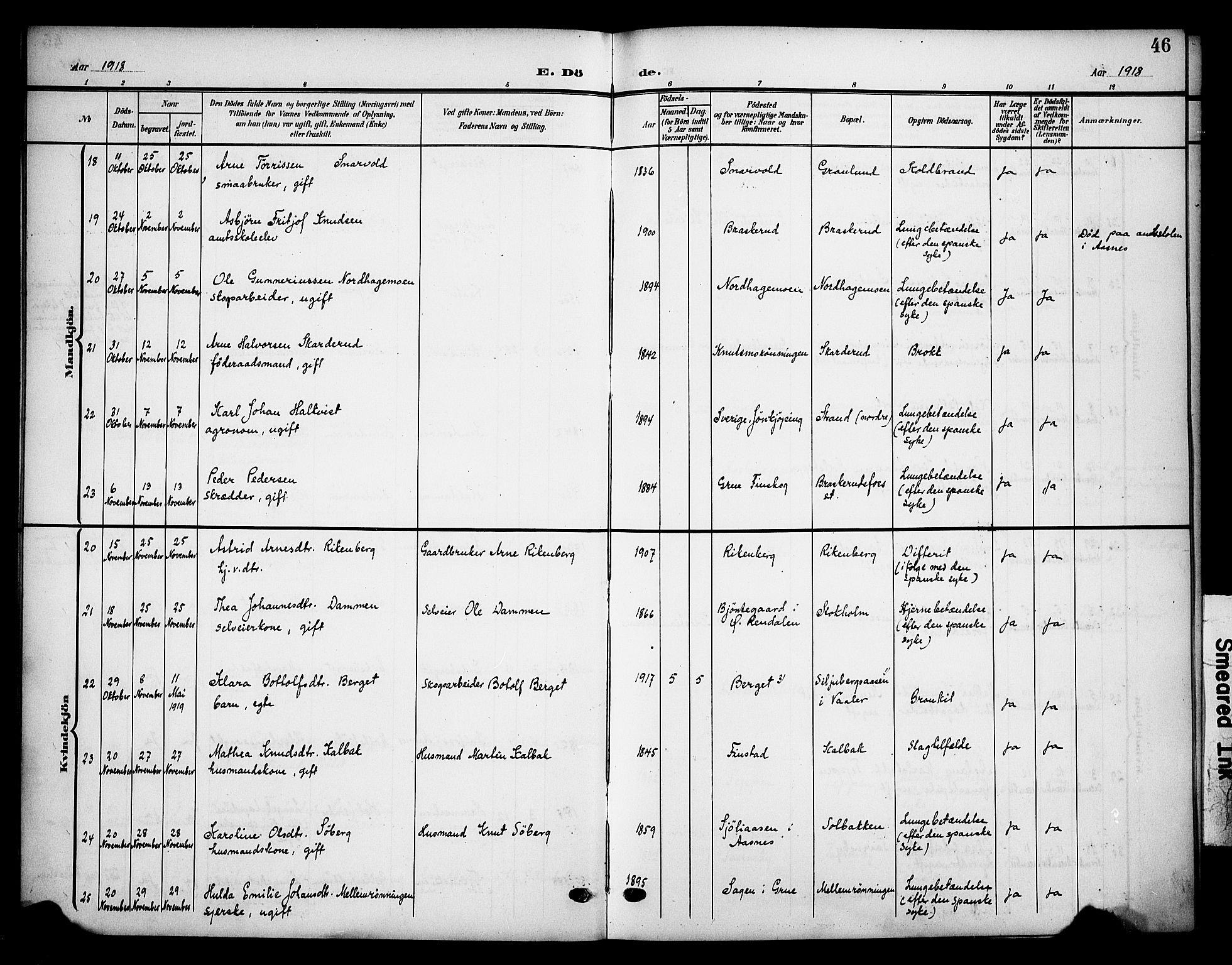 Våler prestekontor, Hedmark, SAH/PREST-040/H/Ha/Haa/L0007: Parish register (official) no. 7, 1908-1919, p. 46