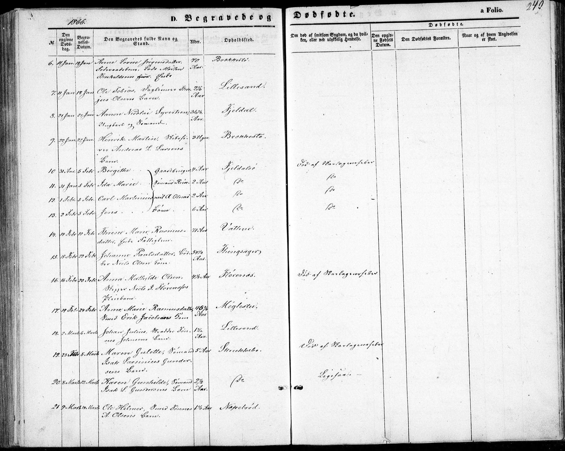 Vestre Moland sokneprestkontor, AV/SAK-1111-0046/F/Fb/Fbb/L0004: Parish register (copy) no. B 4, 1861-1872, p. 240