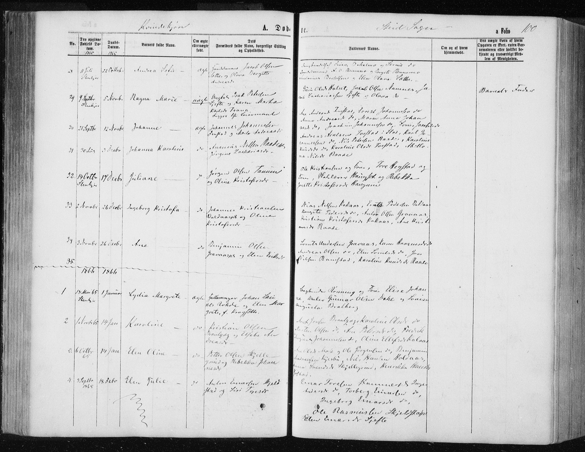 Ministerialprotokoller, klokkerbøker og fødselsregistre - Nord-Trøndelag, SAT/A-1458/735/L0345: Parish register (official) no. 735A08 /2, 1863-1872, p. 100