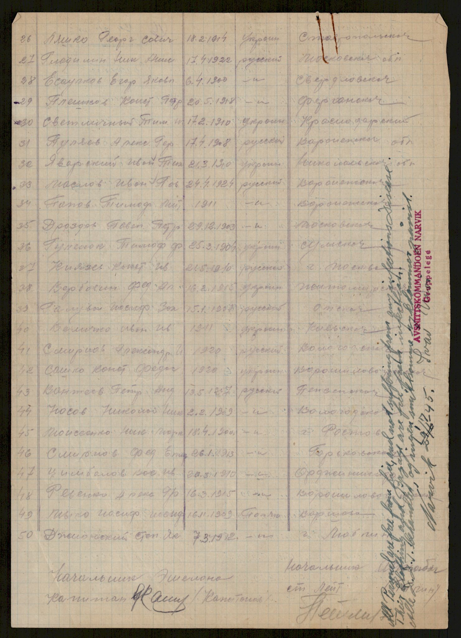 Flyktnings- og fangedirektoratet, Repatrieringskontoret, RA/S-1681/D/Db/L0016: Displaced Persons (DPs) og sivile tyskere, 1945-1948, p. 828