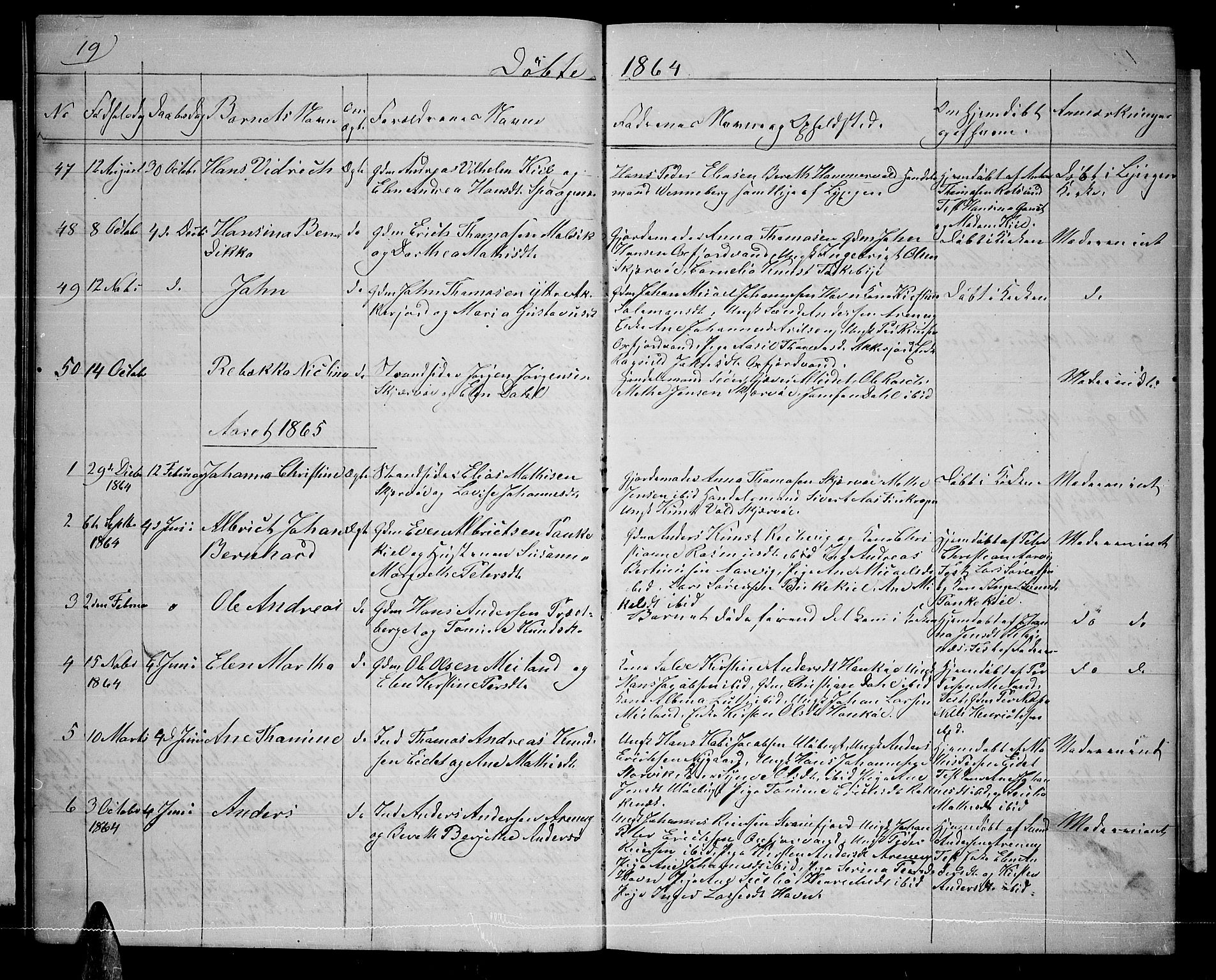 Skjervøy sokneprestkontor, SATØ/S-1300/H/Ha/Hab/L0004klokker: Parish register (copy) no. 4, 1862-1870, p. 19