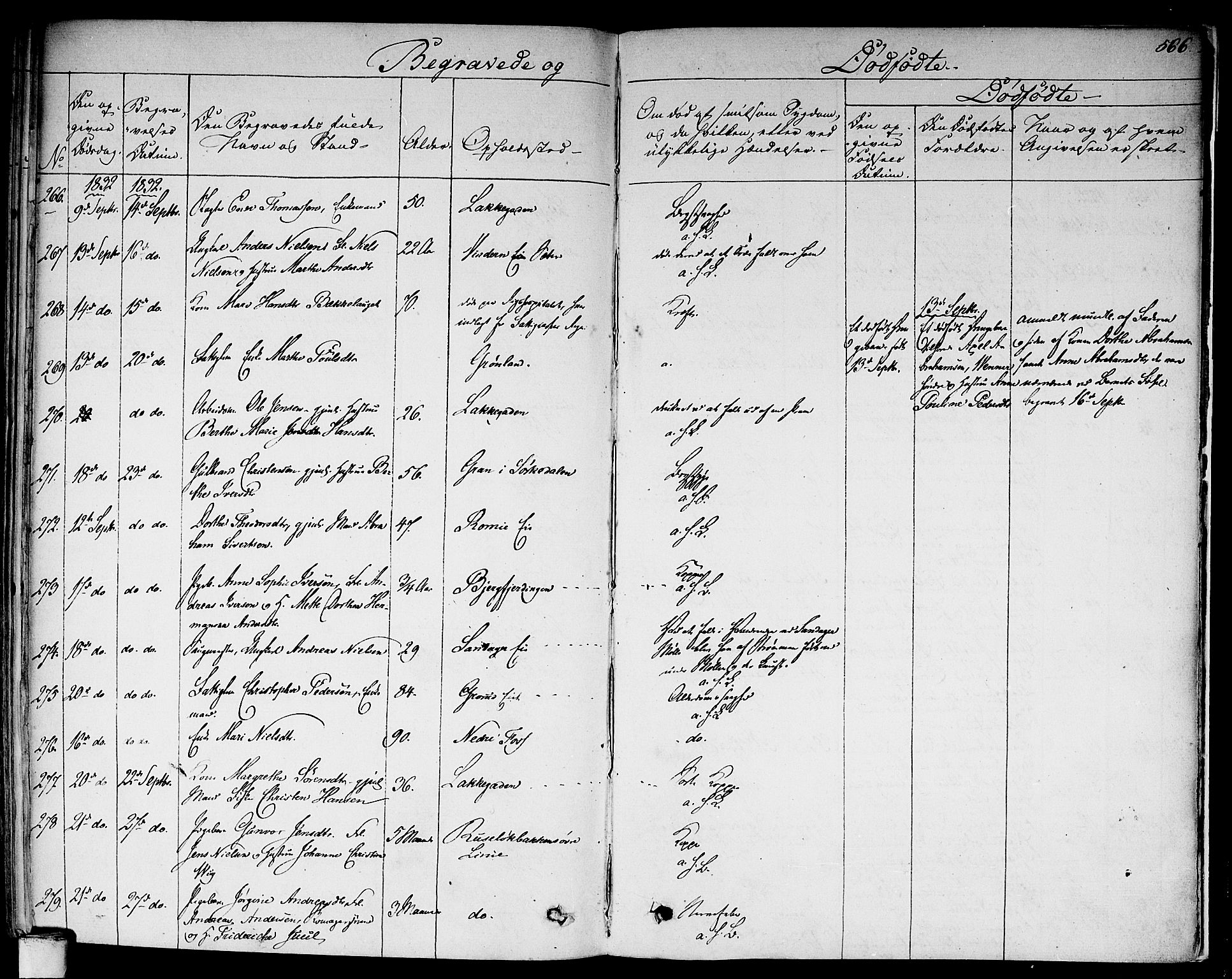 Aker prestekontor kirkebøker, AV/SAO-A-10861/F/L0013: Parish register (official) no. 13, 1828-1837, p. 566