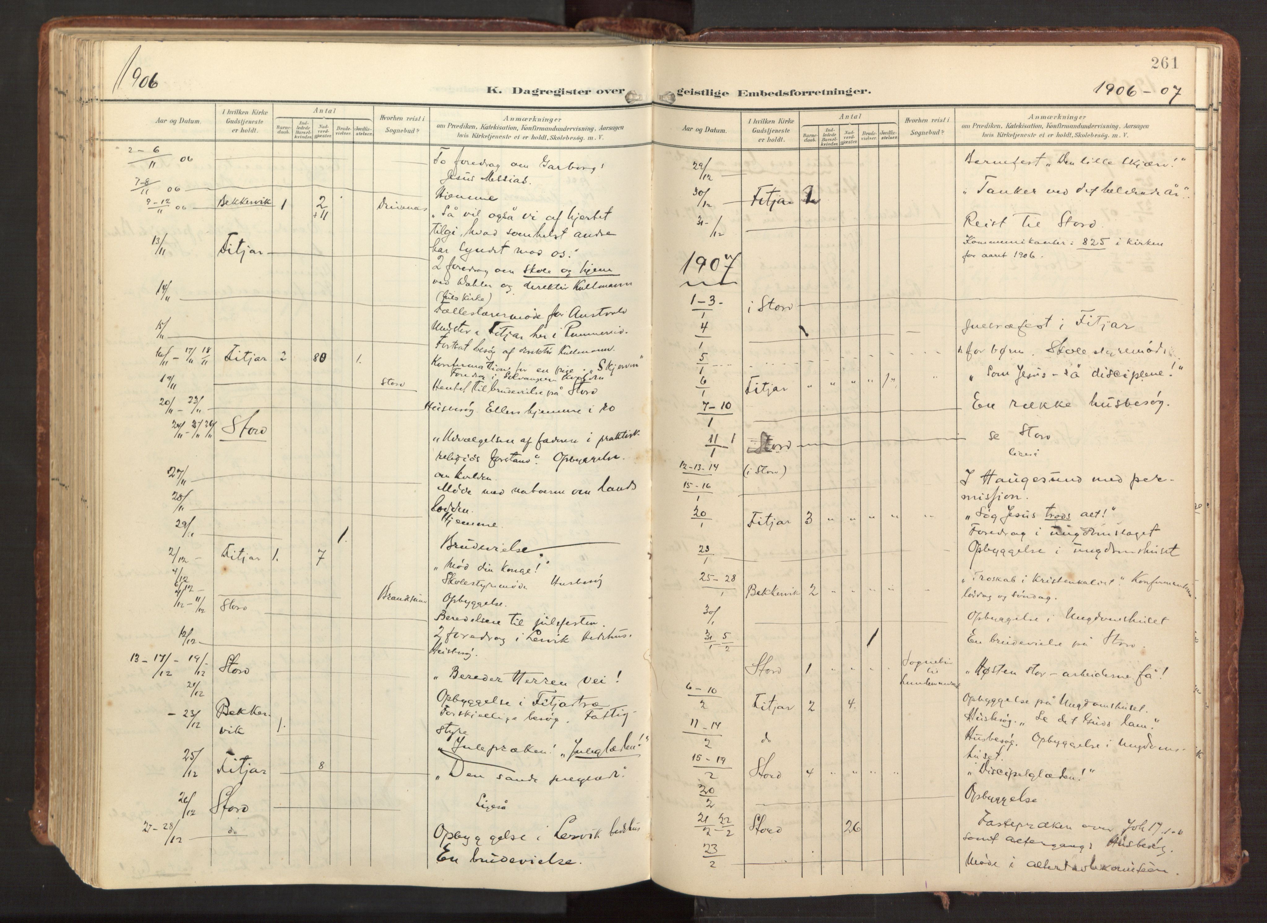 Fitjar sokneprestembete, SAB/A-99926: Parish register (official) no. A 3, 1900-1918, p. 261
