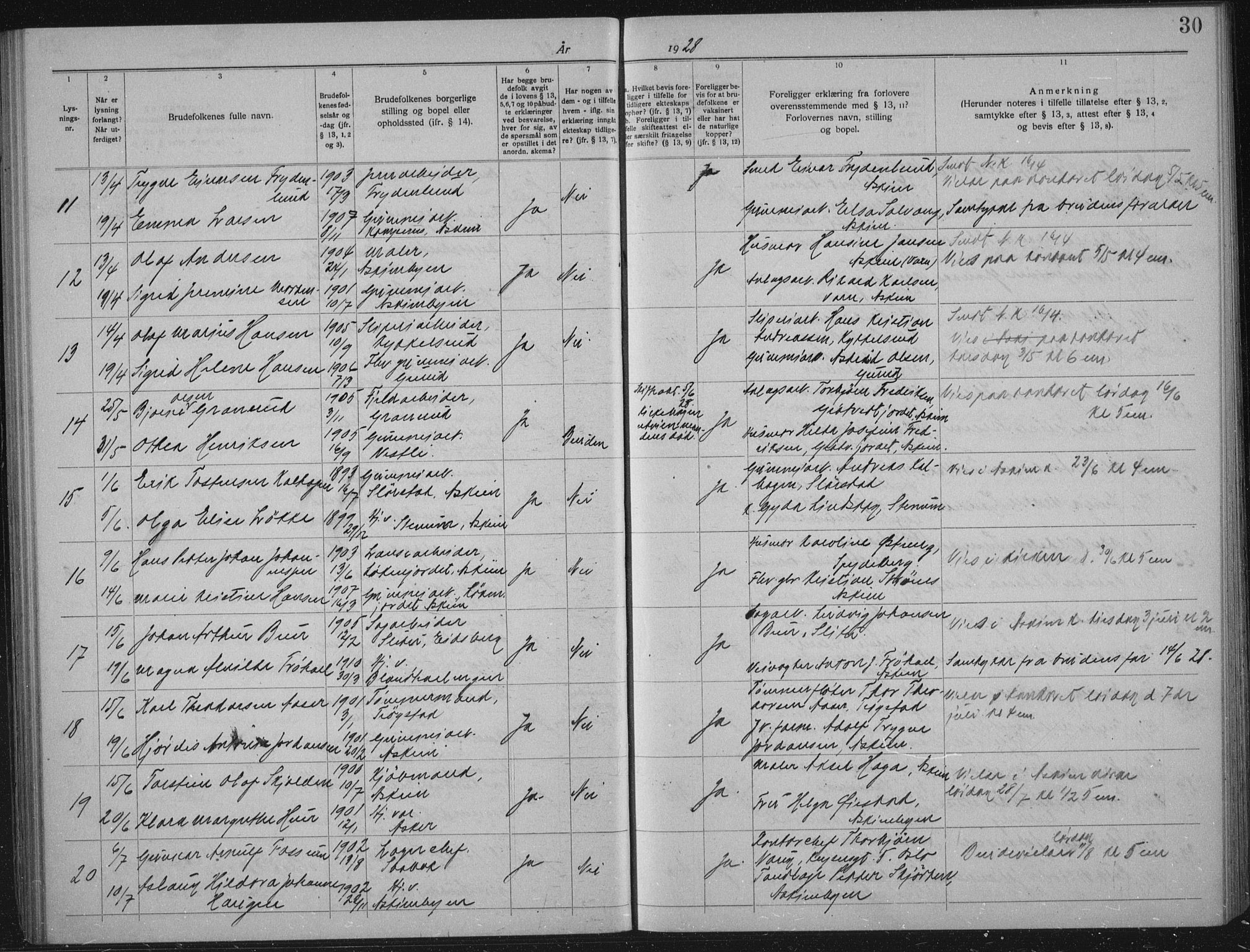 Askim prestekontor Kirkebøker, AV/SAO-A-10900/H/Ha/L0001: Banns register no. 1, 1919-1941, p. 30