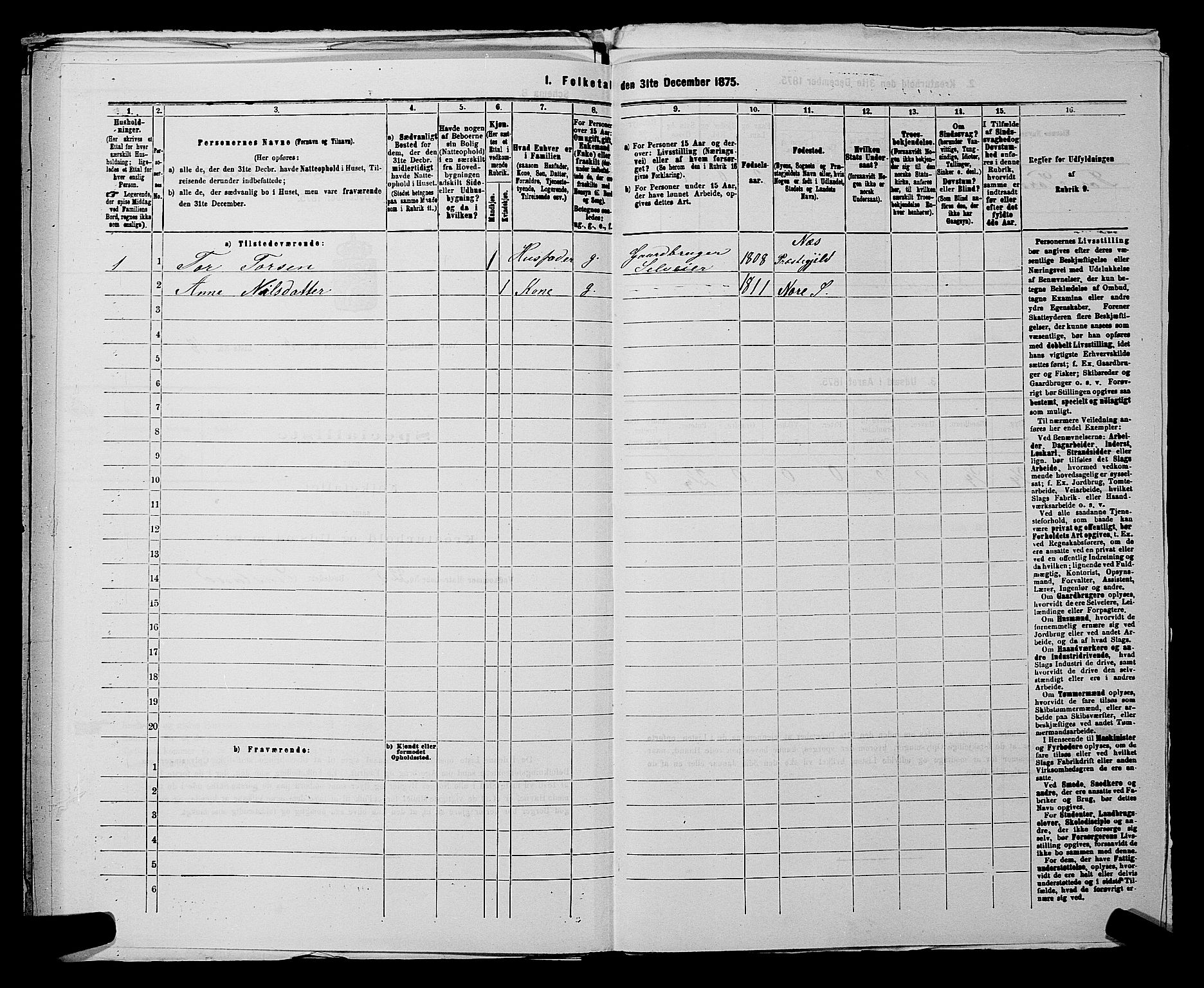 SAKO, 1875 census for 0633P Nore, 1875, p. 717