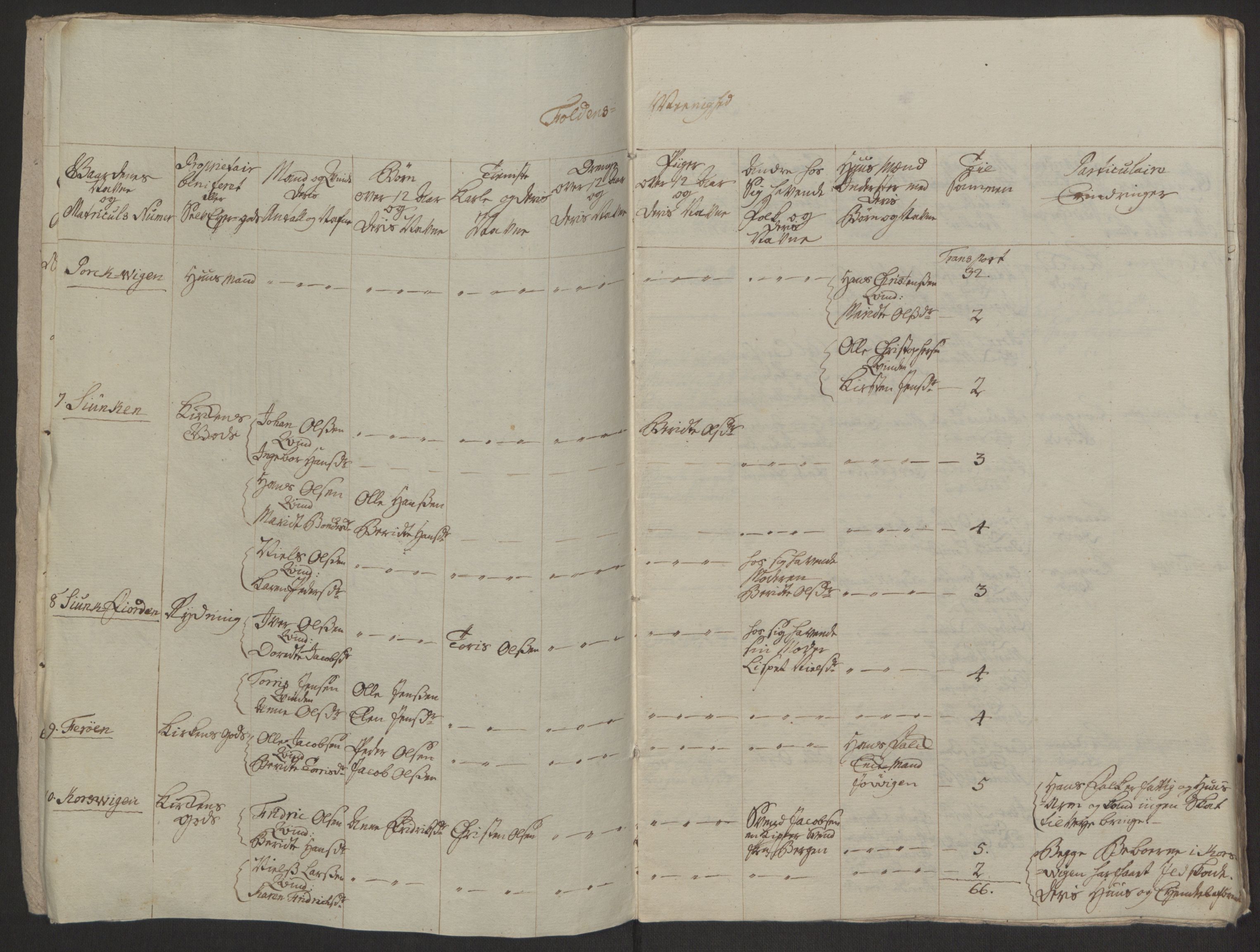 Rentekammeret inntil 1814, Realistisk ordnet avdeling, AV/RA-EA-4070/Ol/L0022a/0001: [Gg 10]: Ekstraskatten, 23.09.1762. Nordlands amt / Salten, 1762-1763, p. 88