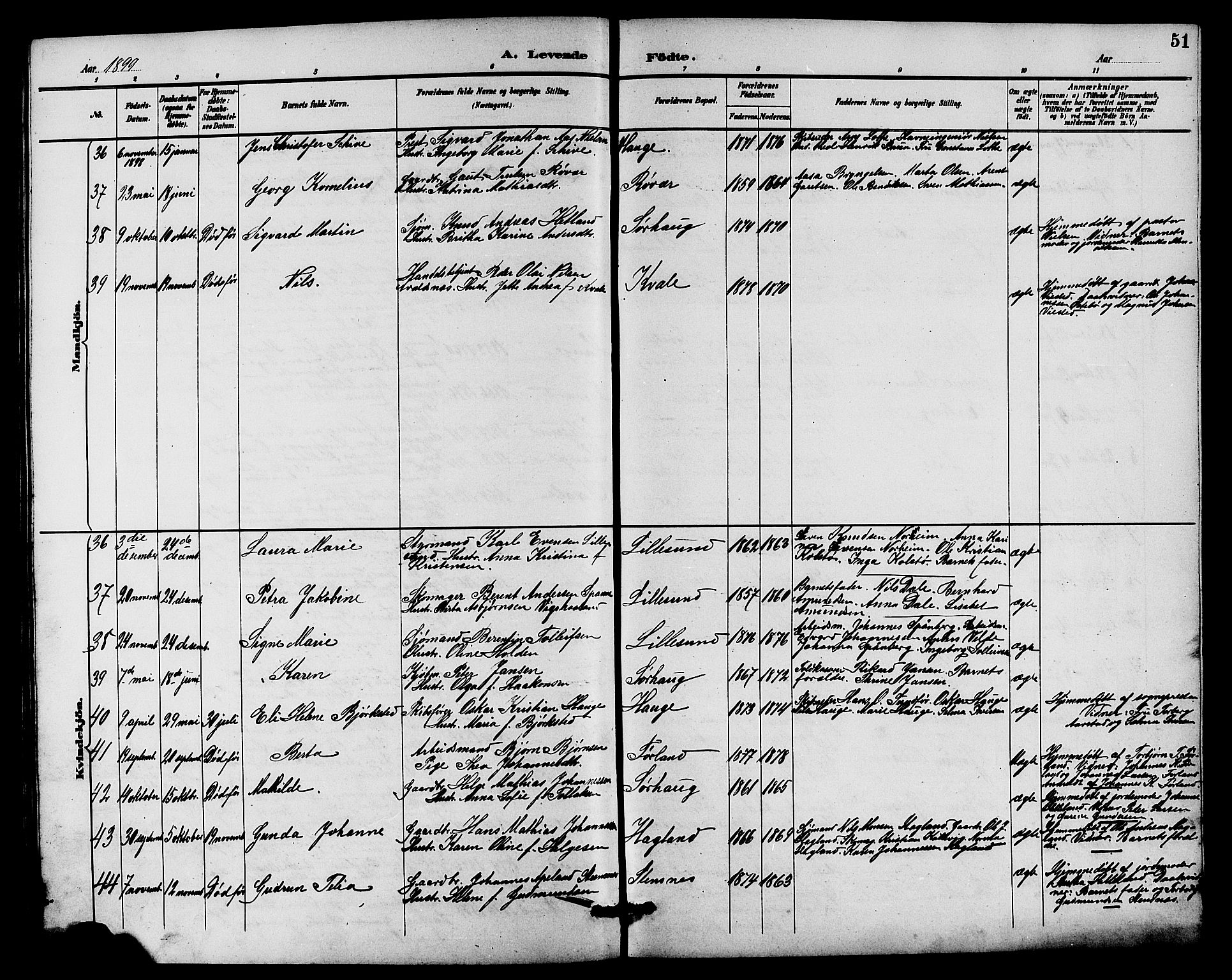 Haugesund sokneprestkontor, SAST/A -101863/H/Ha/Hab/L0004: Parish register (copy) no. B 4, 1889-1905, p. 51