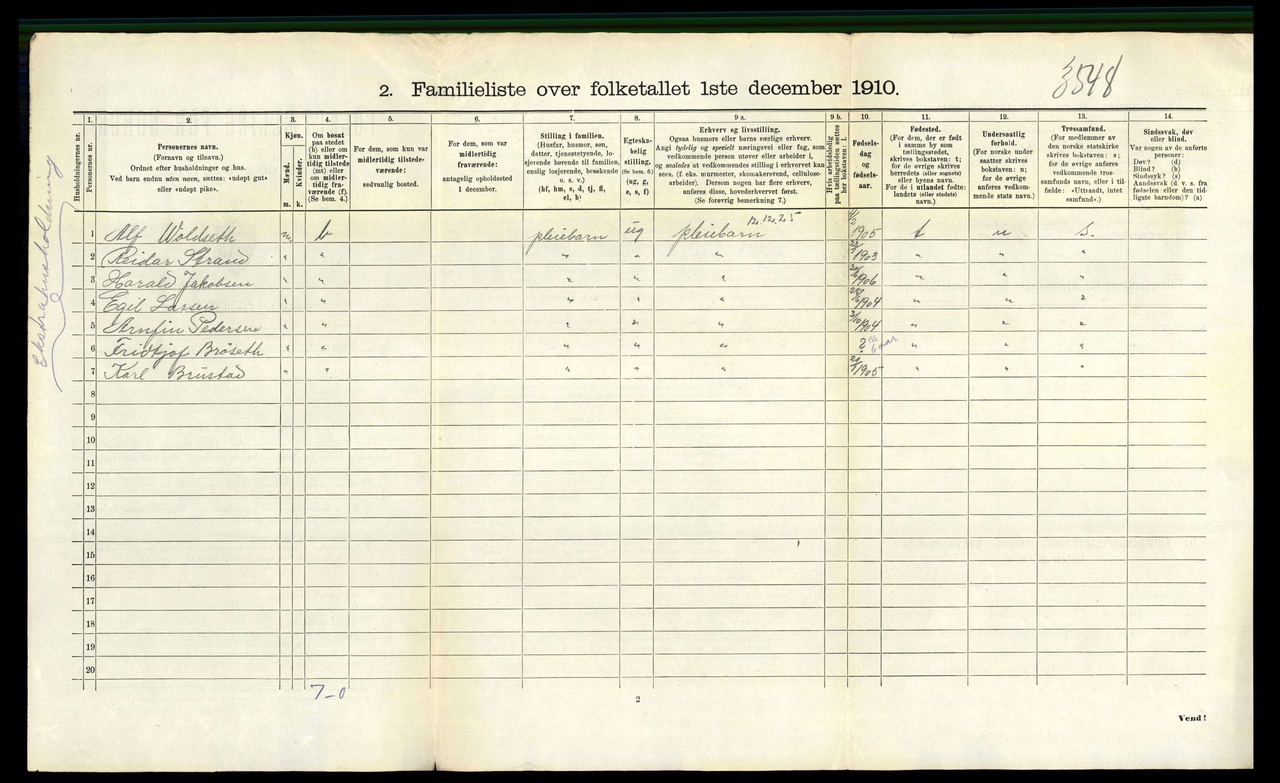 RA, 1910 census for Trondheim, 1910, p. 24714