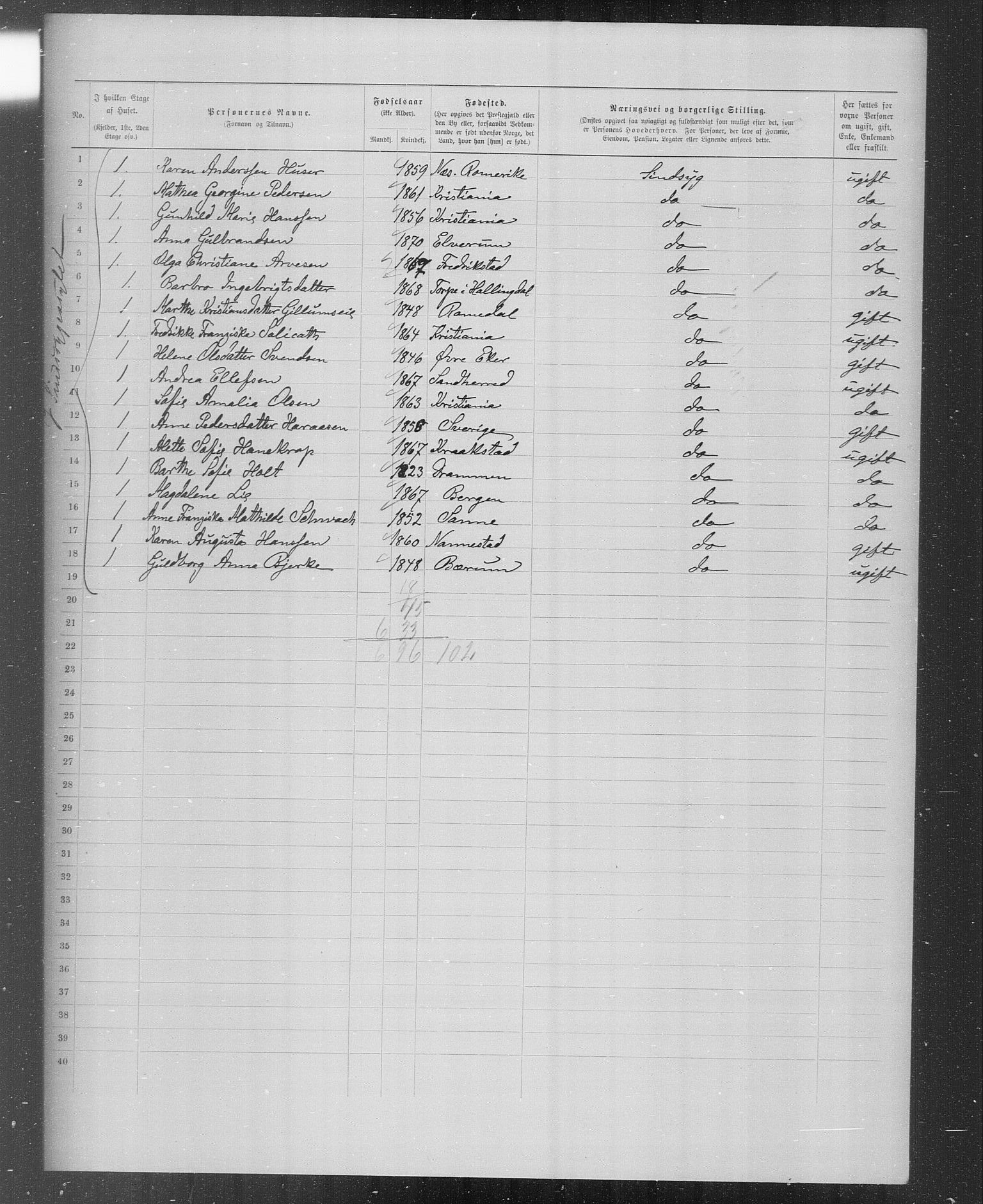 OBA, Municipal Census 1899 for Kristiania, 1899, p. 2542