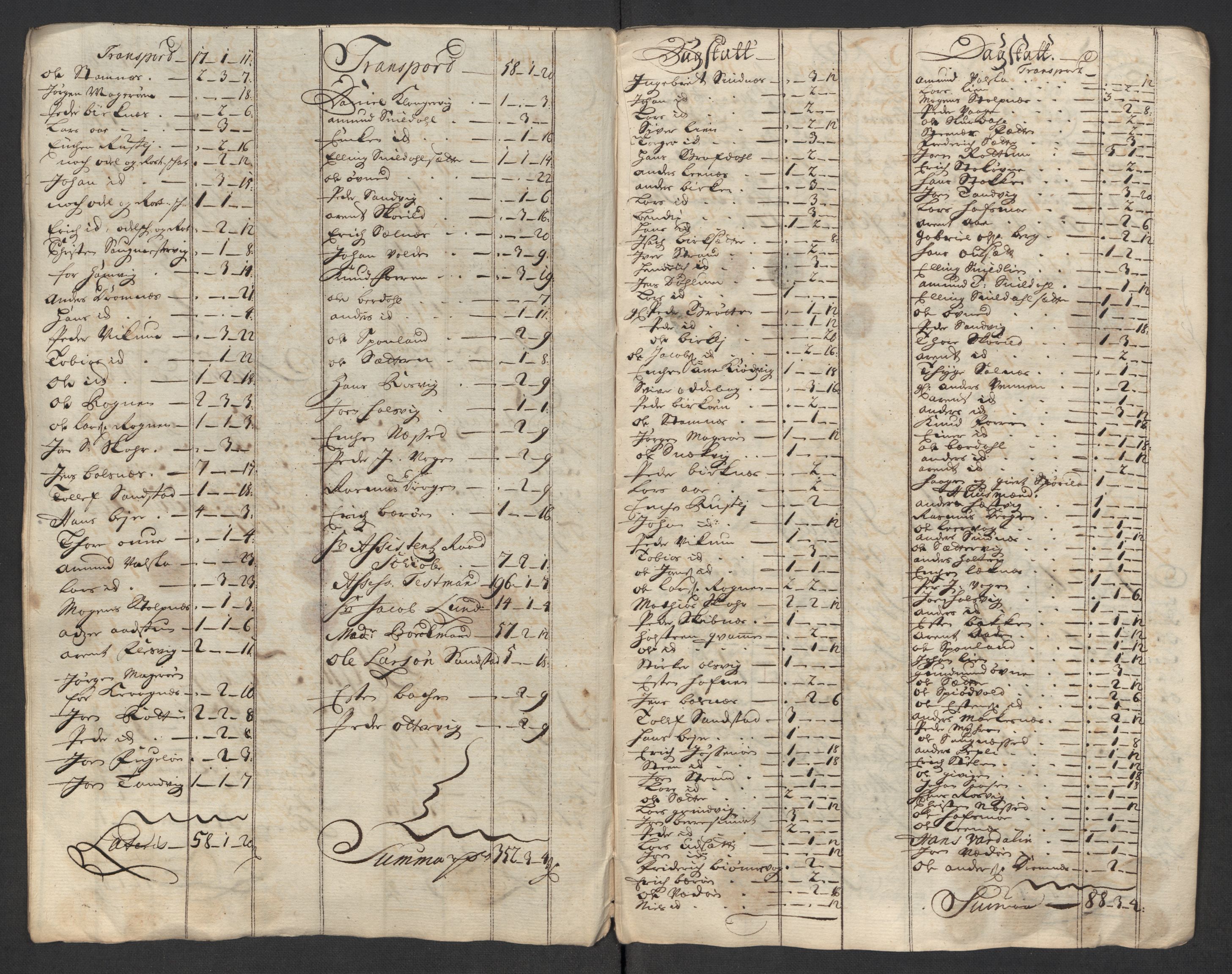 Rentekammeret inntil 1814, Reviderte regnskaper, Fogderegnskap, RA/EA-4092/R57/L3865: Fogderegnskap Fosen, 1717, p. 235