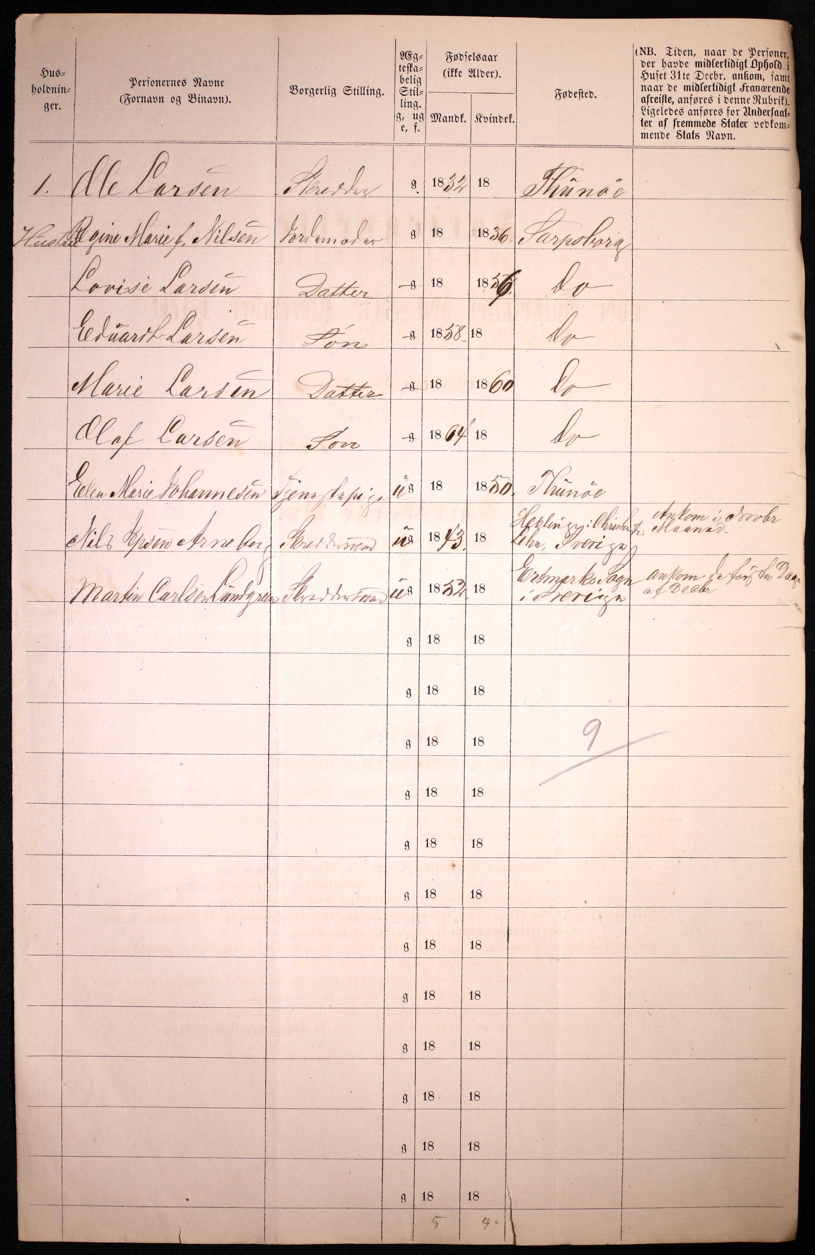 RA, 1870 census for 0102 Sarpsborg, 1870, p. 380