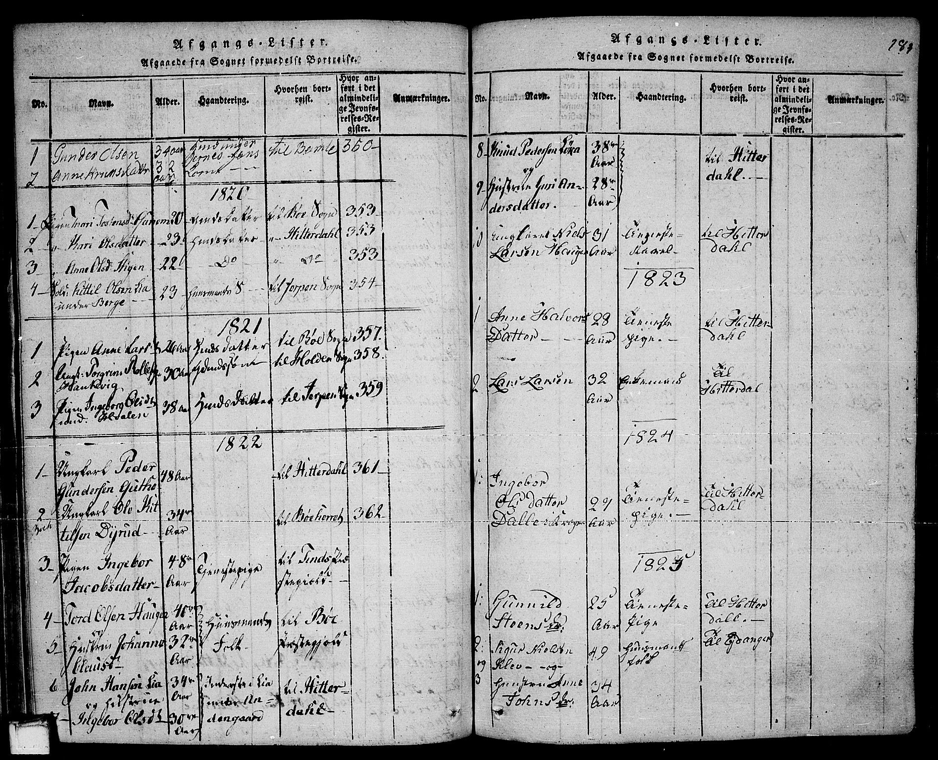 Sauherad kirkebøker, SAKO/A-298/F/Fa/L0005: Parish register (official) no. I 5, 1815-1829, p. 283