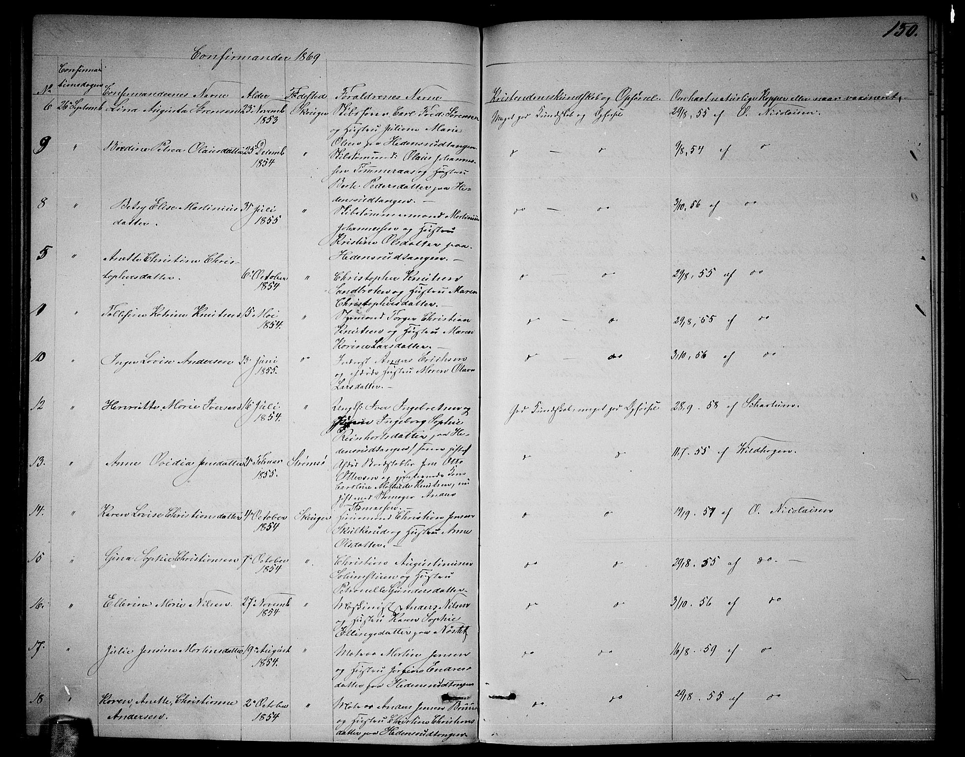 Skoger kirkebøker, AV/SAKO-A-59/G/Ga/L0002: Parish register (copy) no. I 2, 1860-1880, p. 150