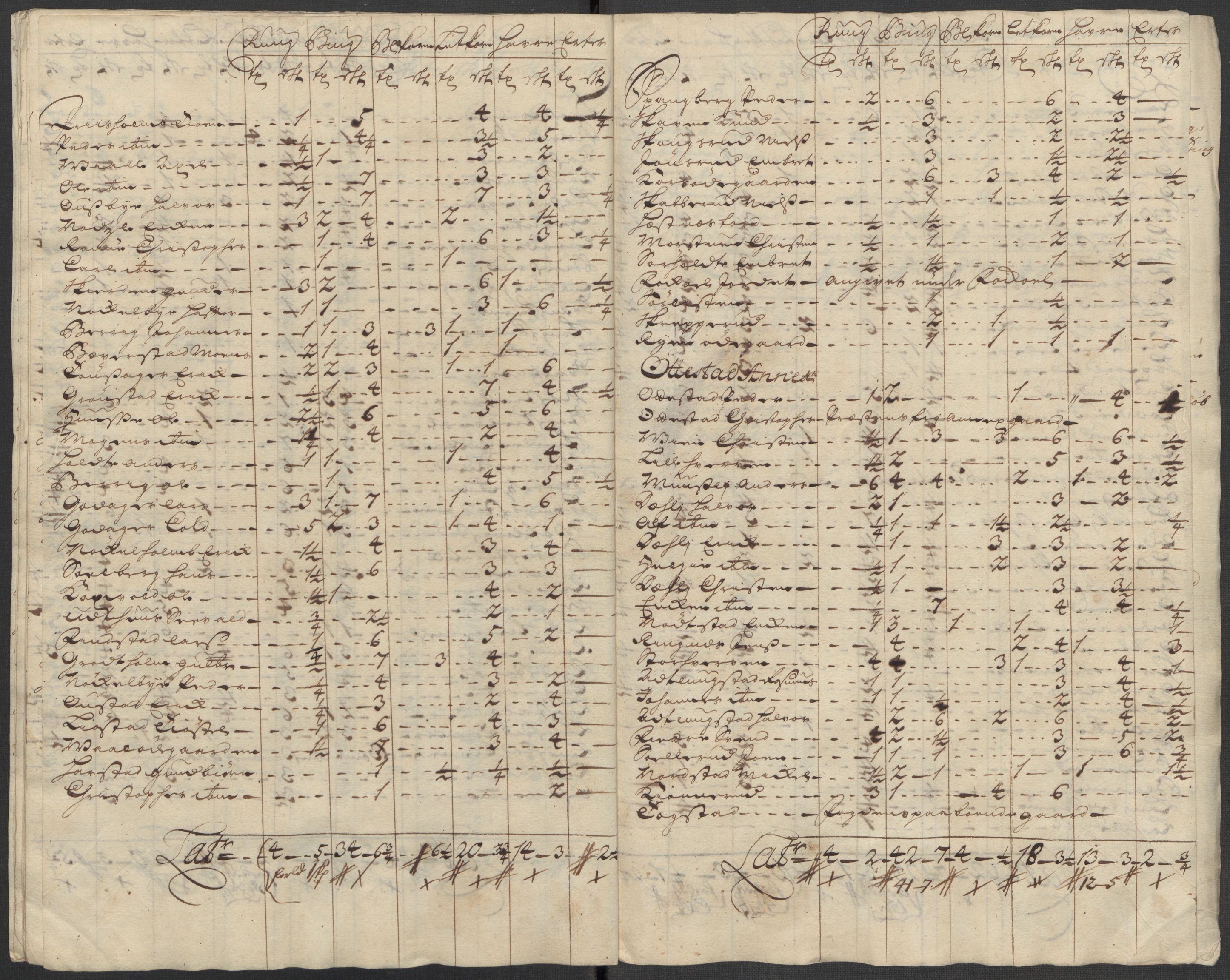 Rentekammeret inntil 1814, Reviderte regnskaper, Fogderegnskap, AV/RA-EA-4092/R16/L1056: Fogderegnskap Hedmark, 1717, p. 272