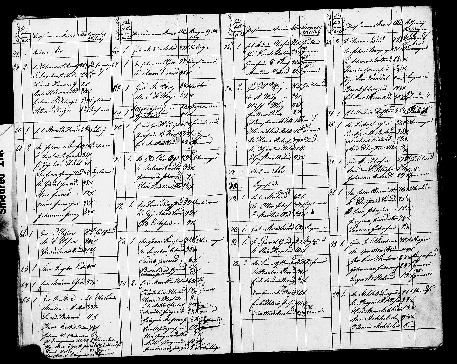 , Census 1835 for Skogn, 1835, p. 51