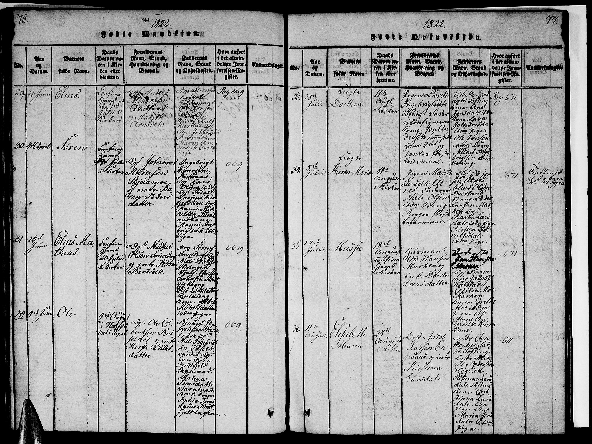 Ministerialprotokoller, klokkerbøker og fødselsregistre - Nordland, AV/SAT-A-1459/820/L0299: Parish register (copy) no. 820C01, 1820-1825, p. 76-77