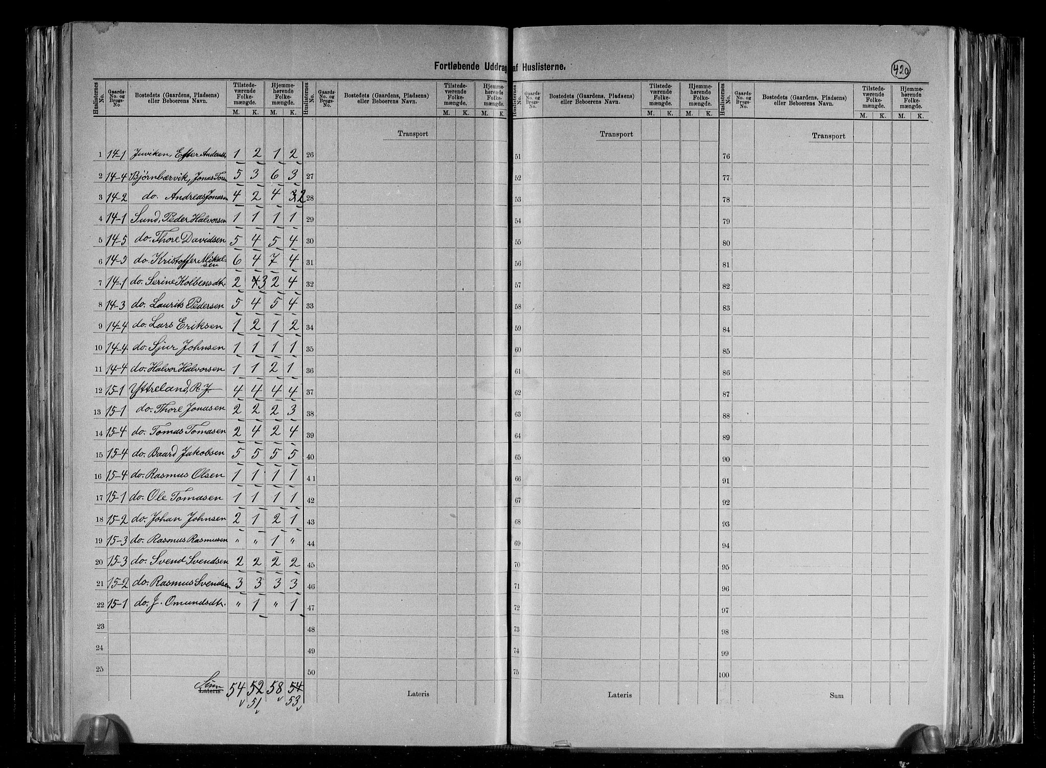 RA, 1891 census for 1147 Avaldsnes, 1891, p. 12