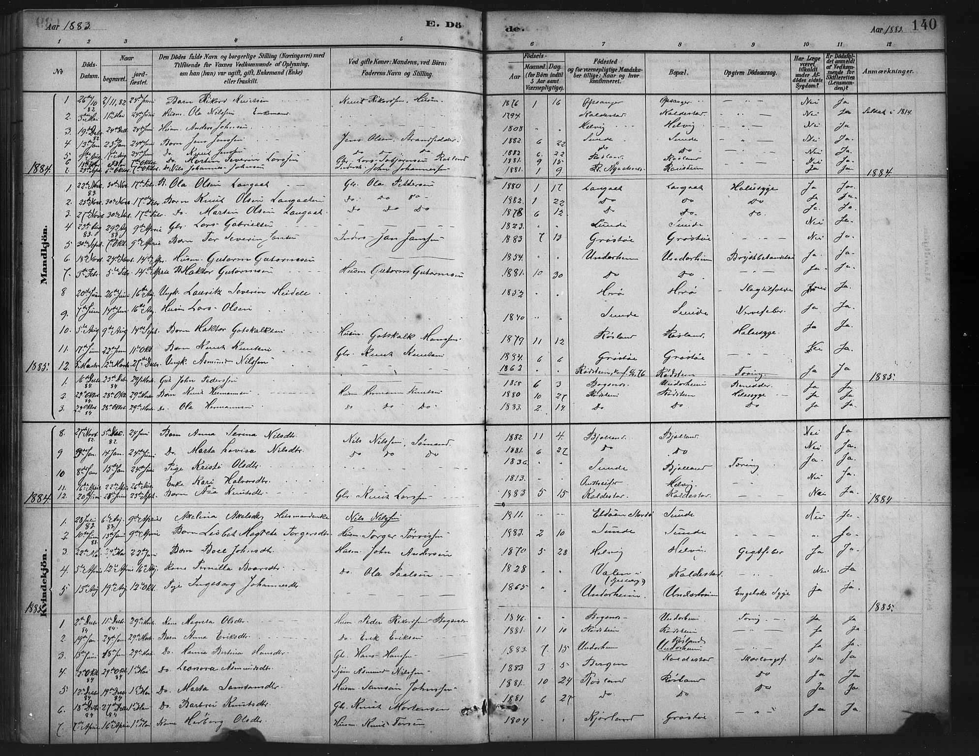 Husnes Sokneprestembete, SAB/A-75901/H/Hab: Parish register (copy) no. A 2, 1881-1917, p. 140
