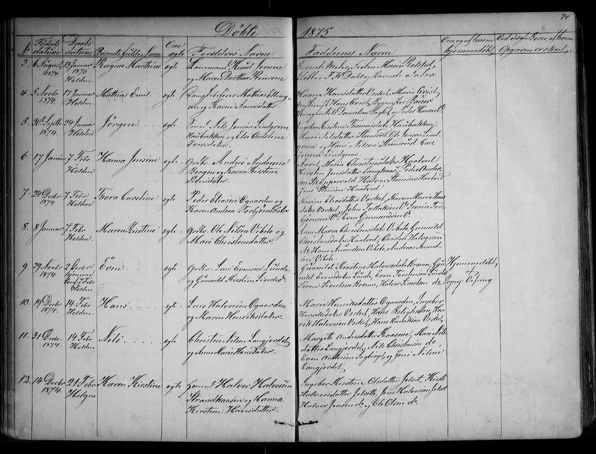 Holla kirkebøker, SAKO/A-272/G/Ga/L0004: Parish register (copy) no. I 4, 1867-1890, p. 74