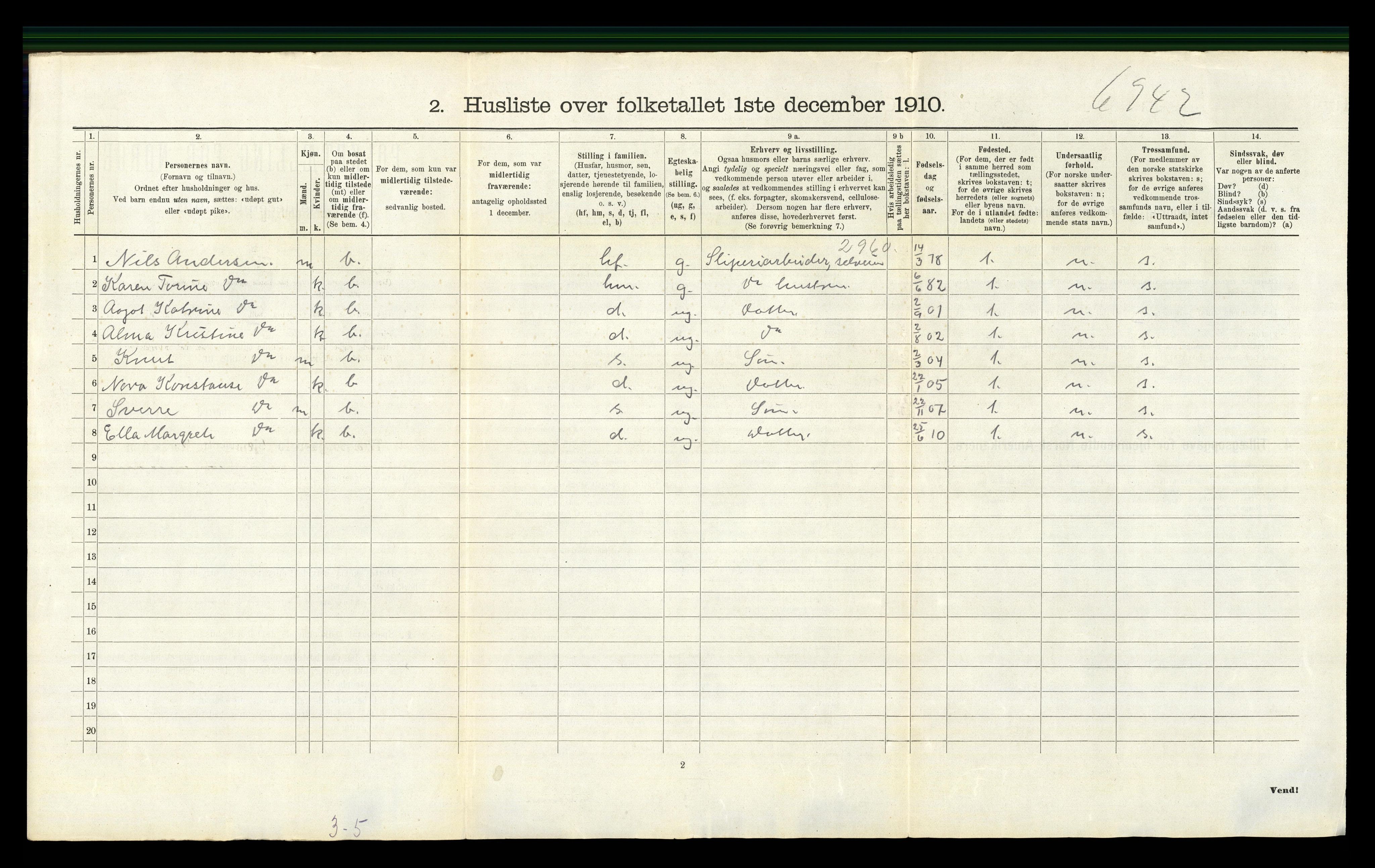 RA, 1910 census for Norderhov, 1910, p. 709