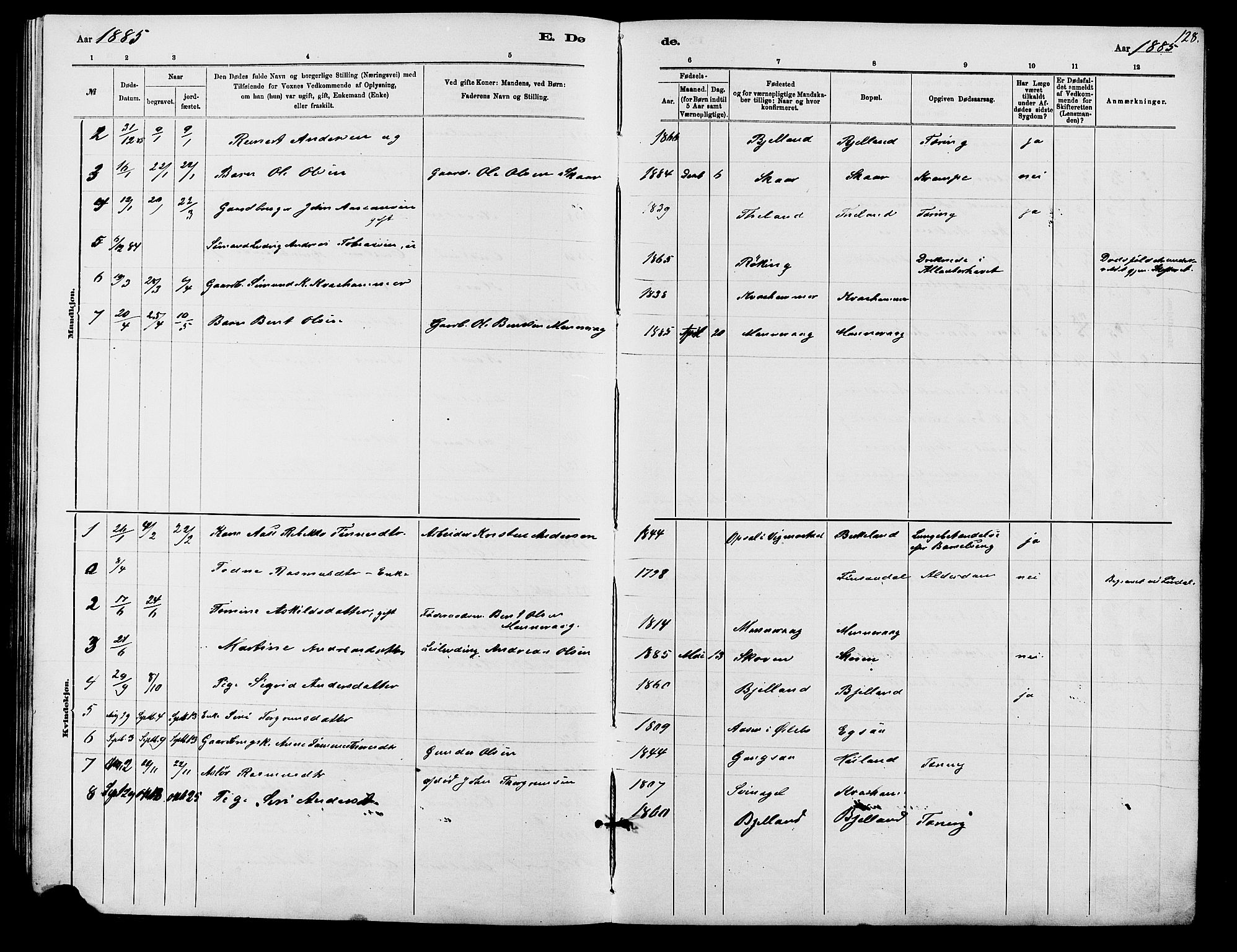 Holum sokneprestkontor, SAK/1111-0022/F/Fb/Fbc/L0003: Parish register (copy) no. B 3, 1882-1908, p. 128