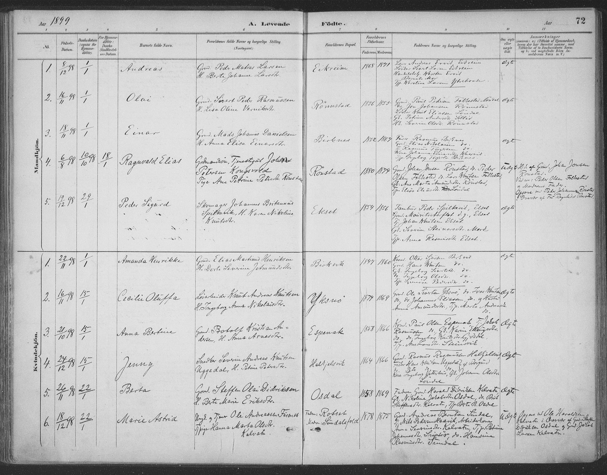 Ministerialprotokoller, klokkerbøker og fødselsregistre - Møre og Romsdal, AV/SAT-A-1454/511/L0142: Parish register (official) no. 511A09, 1891-1905, p. 72