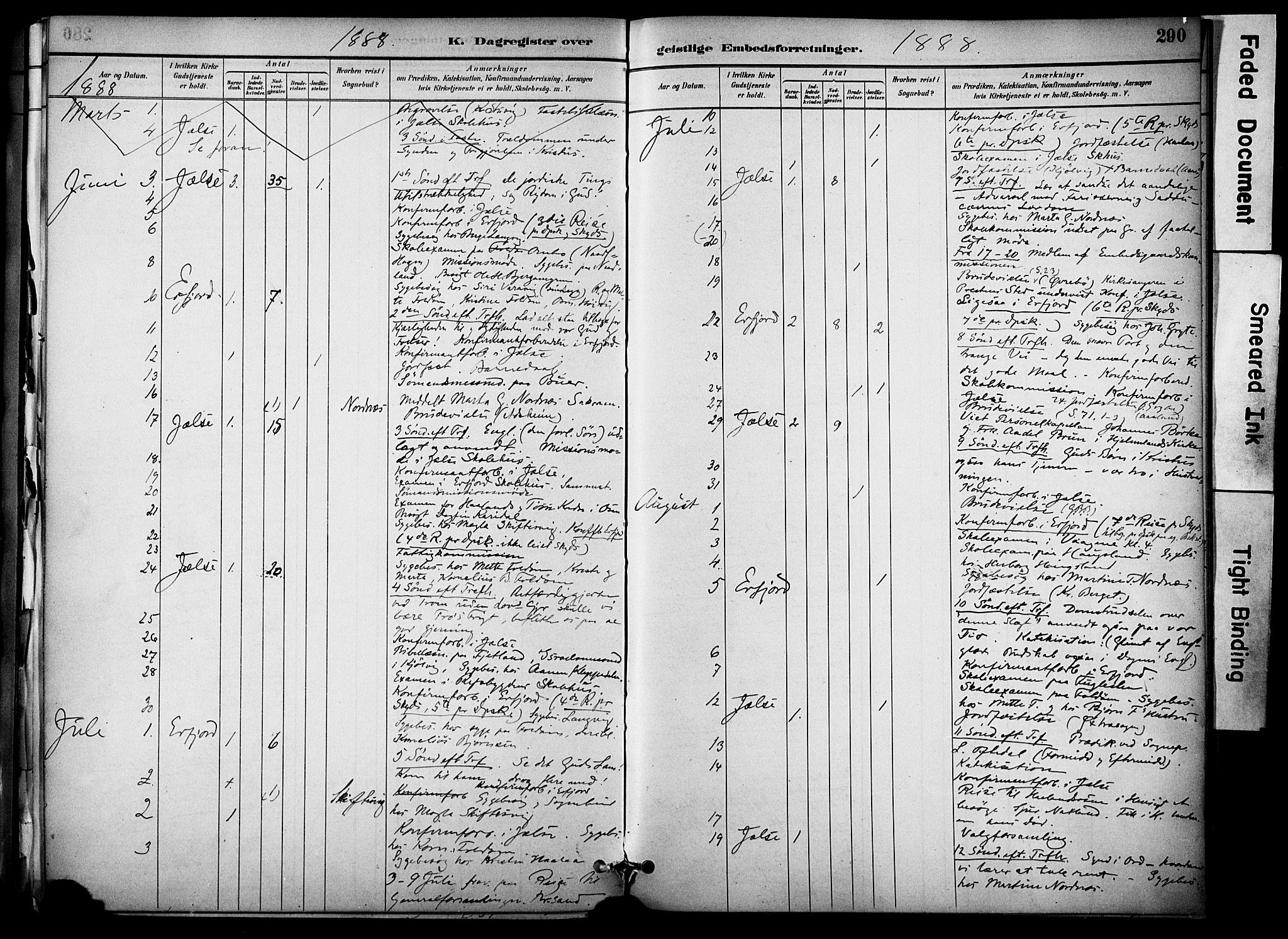 Jelsa sokneprestkontor, AV/SAST-A-101842/01/IV: Parish register (official) no. A 10, 1884-1906, p. 290