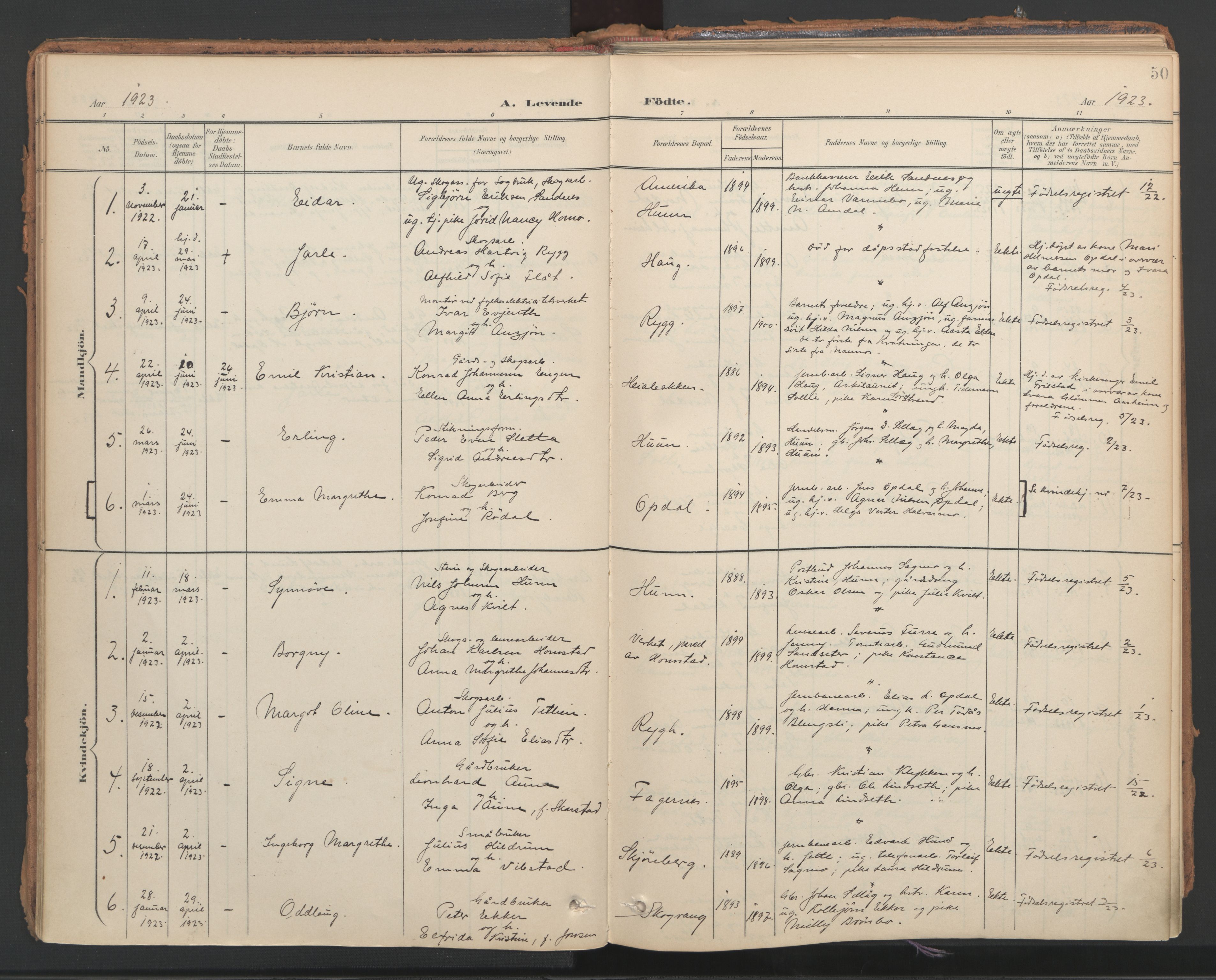 Ministerialprotokoller, klokkerbøker og fødselsregistre - Nord-Trøndelag, SAT/A-1458/766/L0564: Parish register (official) no. 767A02, 1900-1932, p. 50