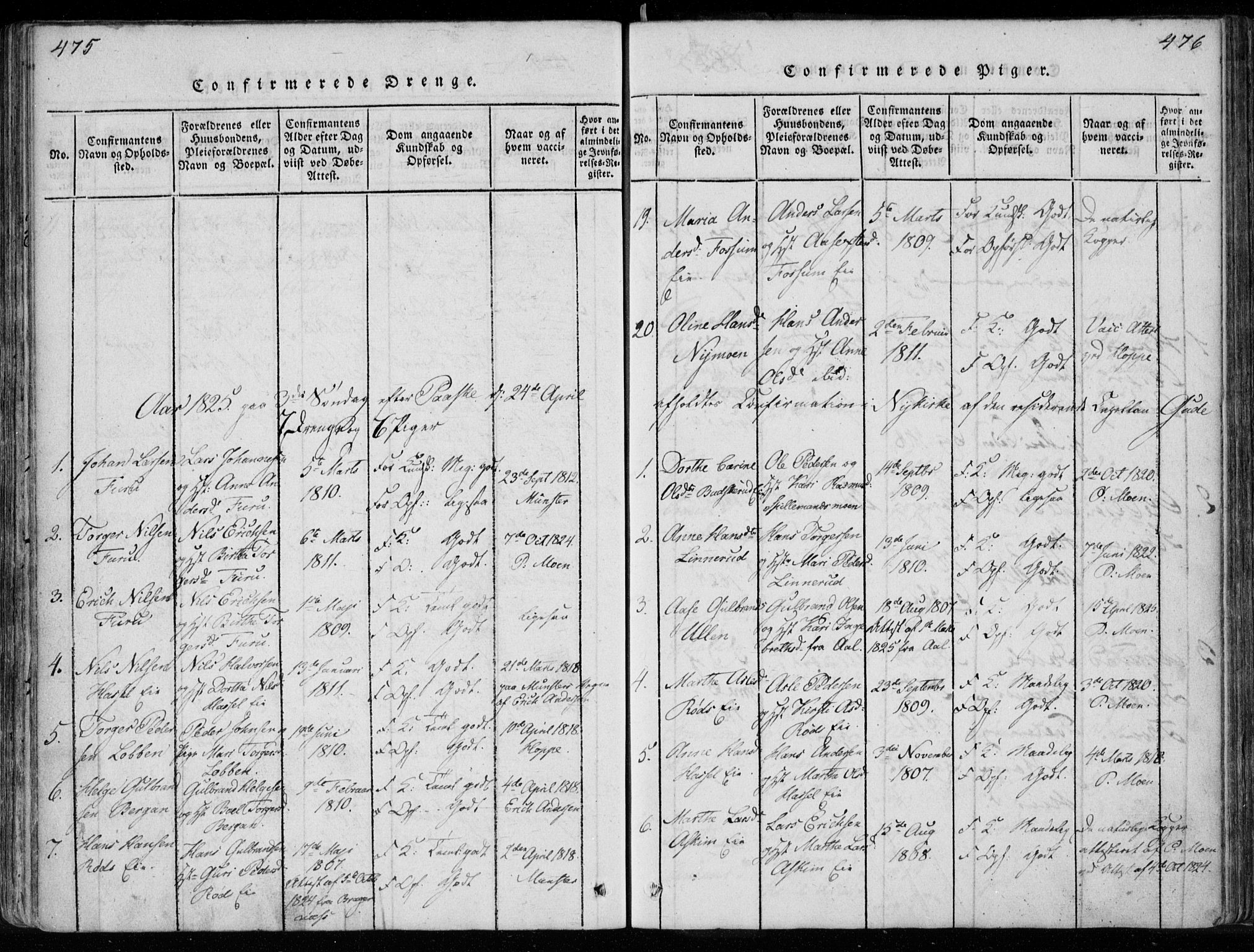 Modum kirkebøker, AV/SAKO-A-234/F/Fa/L0005: Parish register (official) no. 5, 1824-1841, p. 475-476