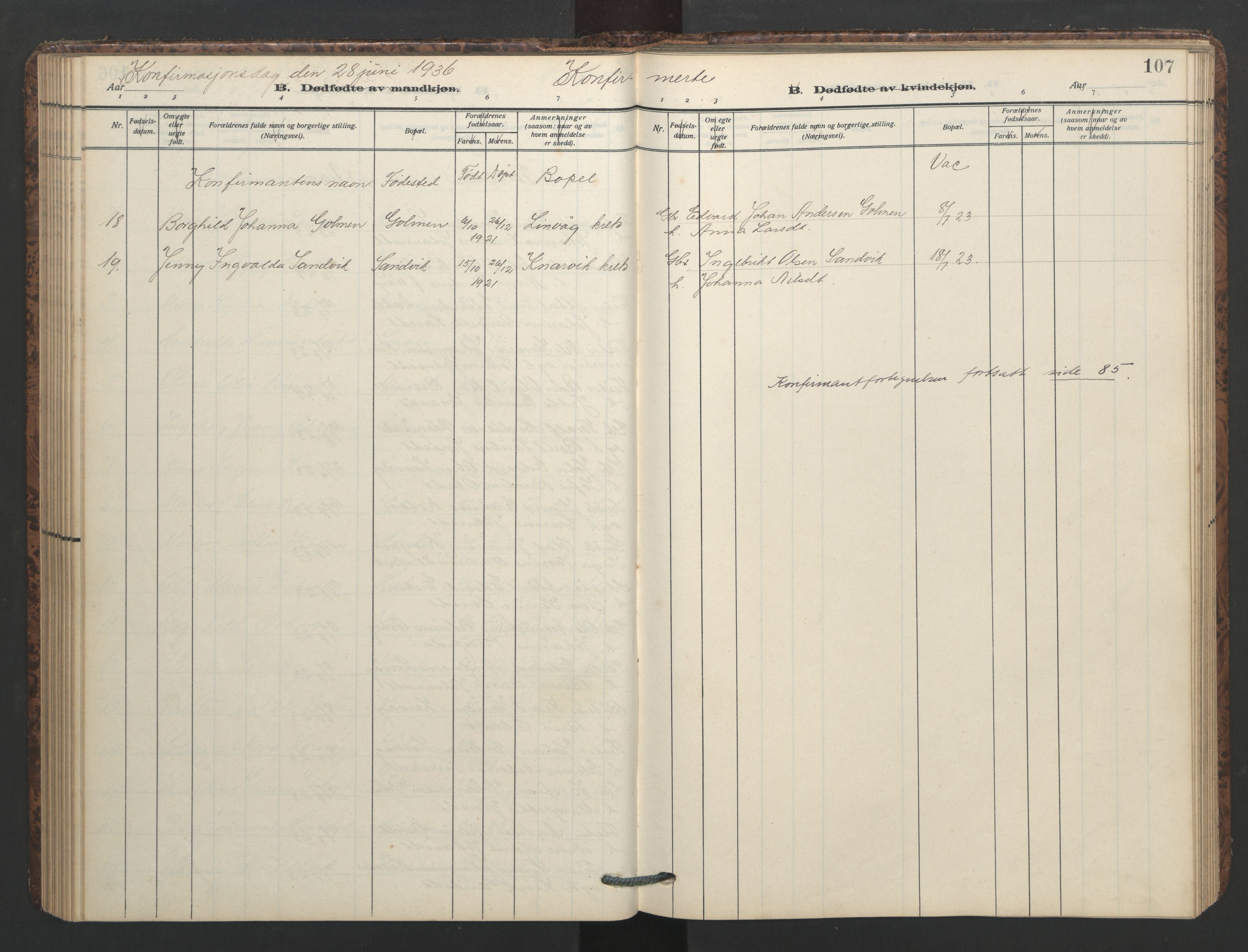 Ministerialprotokoller, klokkerbøker og fødselsregistre - Møre og Romsdal, AV/SAT-A-1454/577/L0897: Parish register (copy) no. 577C01, 1909-1946, p. 107