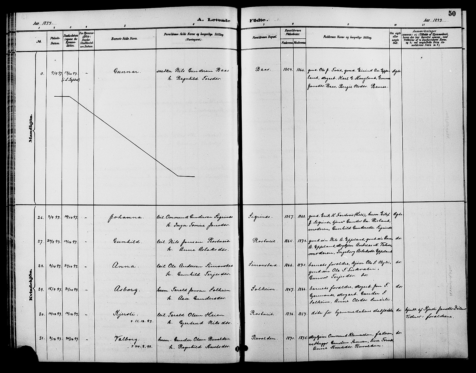 Åmli sokneprestkontor, AV/SAK-1111-0050/F/Fb/Fbc/L0004: Parish register (copy) no. B 4, 1889-1902, p. 50