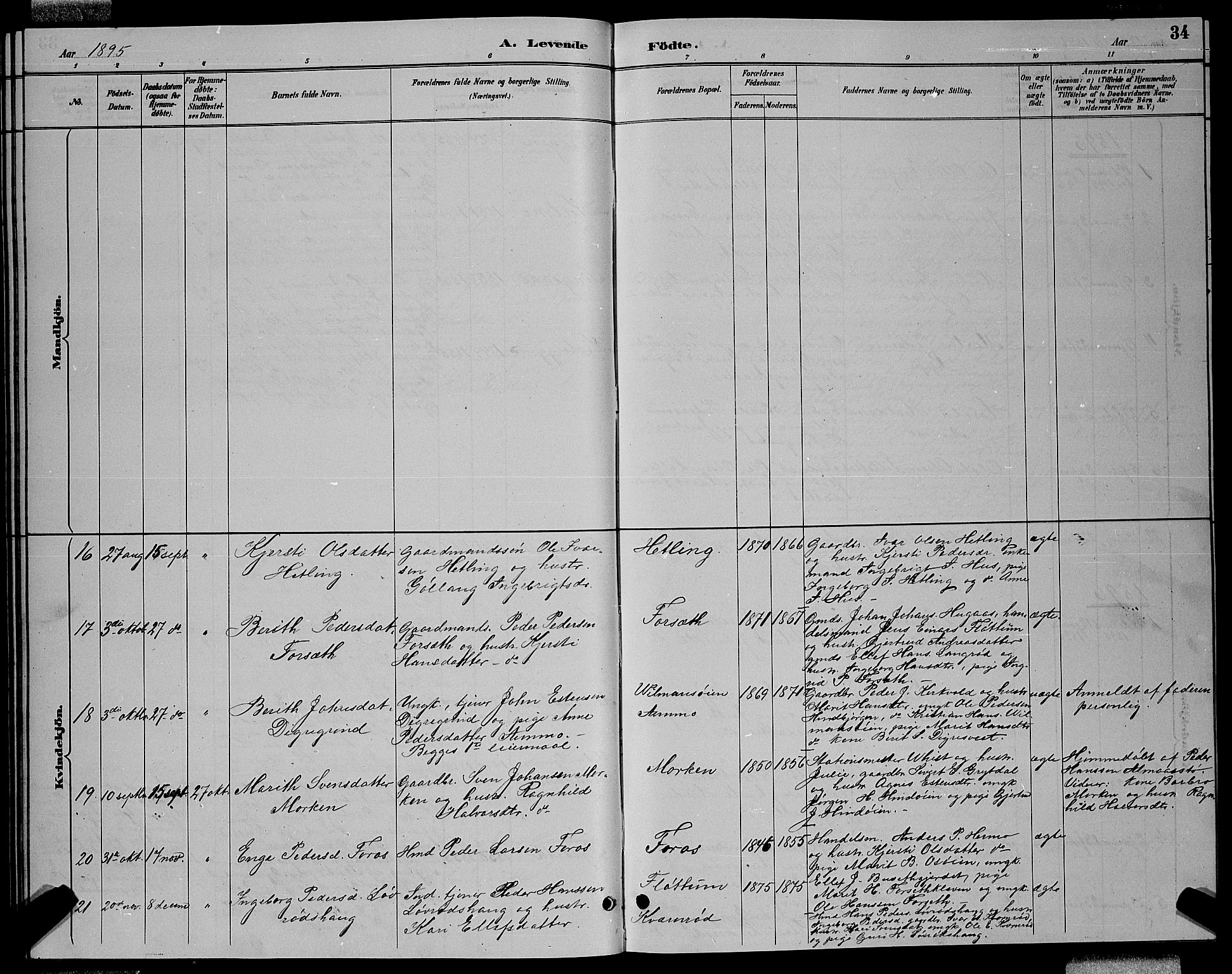 Ministerialprotokoller, klokkerbøker og fødselsregistre - Sør-Trøndelag, AV/SAT-A-1456/688/L1028: Parish register (copy) no. 688C03, 1889-1899, p. 34