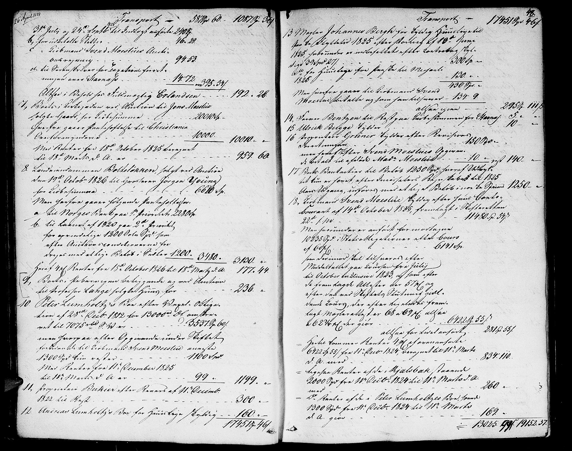 Oslo skifterett, AV/SAO-A-10383/H/Hd/Hda/L0001a: Skifteutlodningsprotokoll, 1827-1839, p. 47b-48a