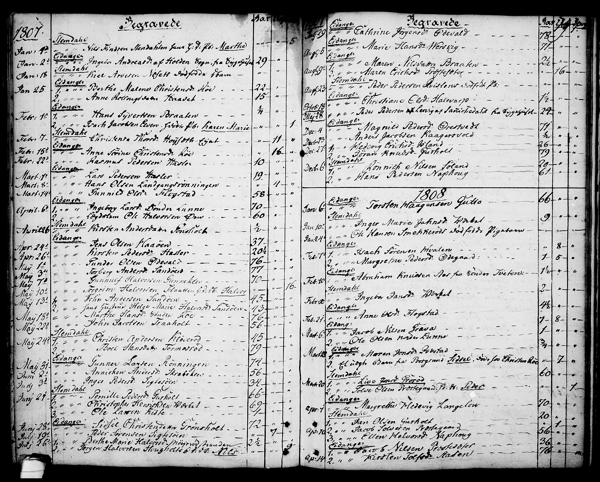 Eidanger kirkebøker, SAKO/A-261/F/Fa/L0006: Parish register (official) no. 6, 1764-1814, p. 191