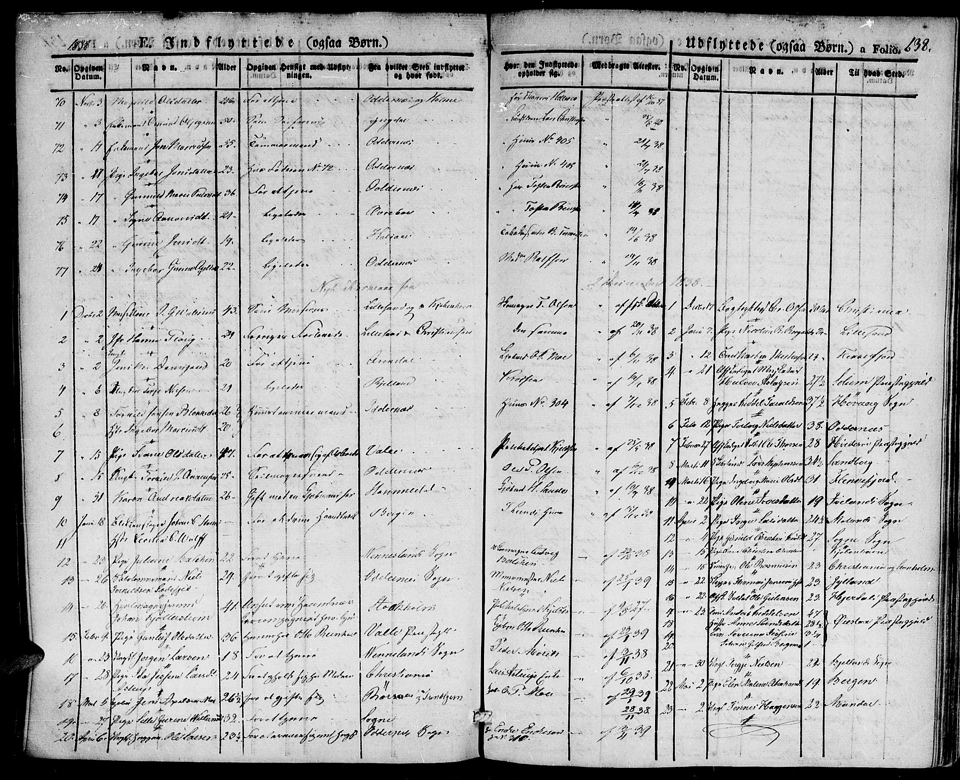 Kristiansand domprosti, SAK/1112-0006/F/Fa/L0011: Parish register (official) no. A 11, 1827-1841, p. 638