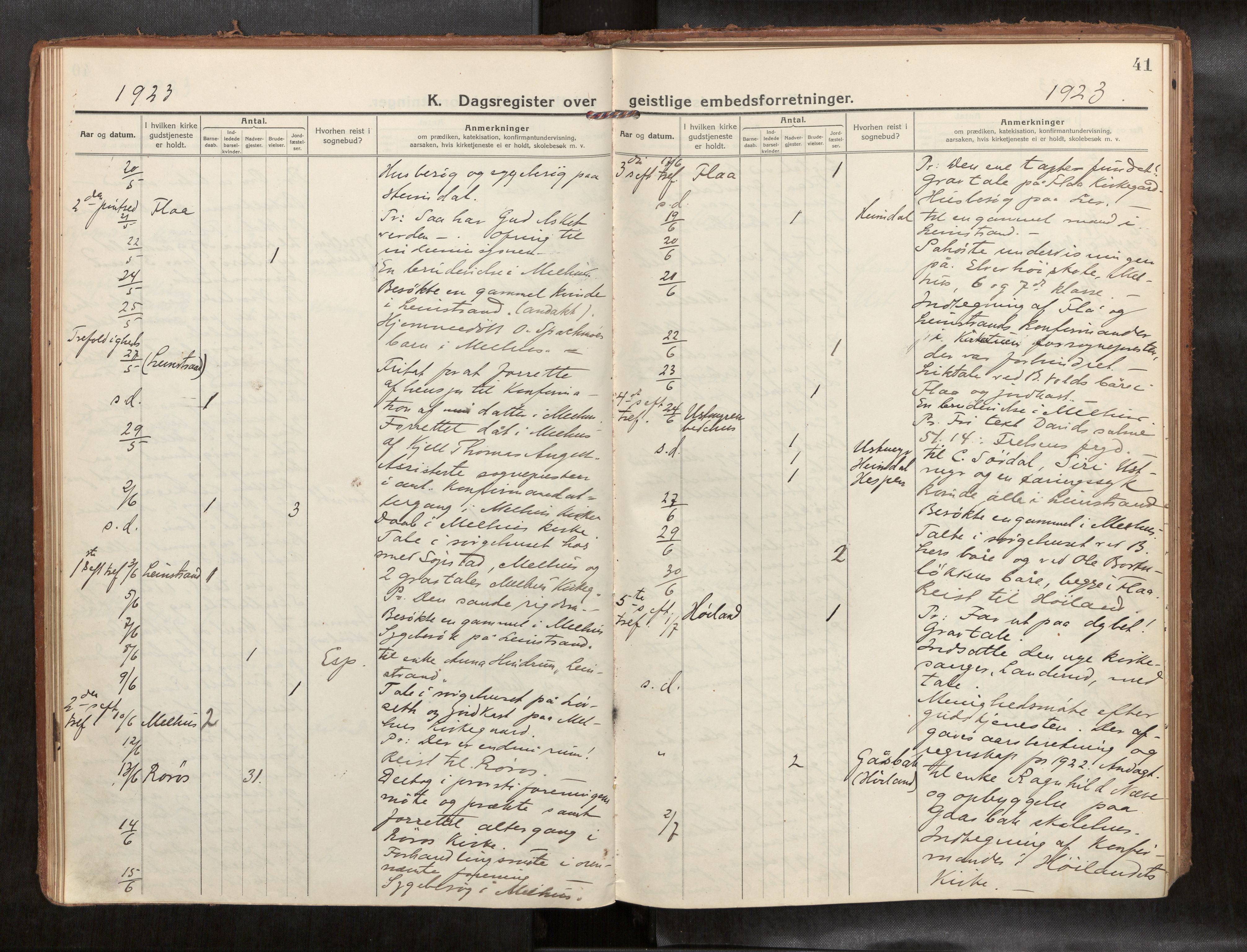 Ministerialprotokoller, klokkerbøker og fødselsregistre - Sør-Trøndelag, SAT/A-1456/691/L1089b: Diary records no. 691B05, 1916-1948, p. 41