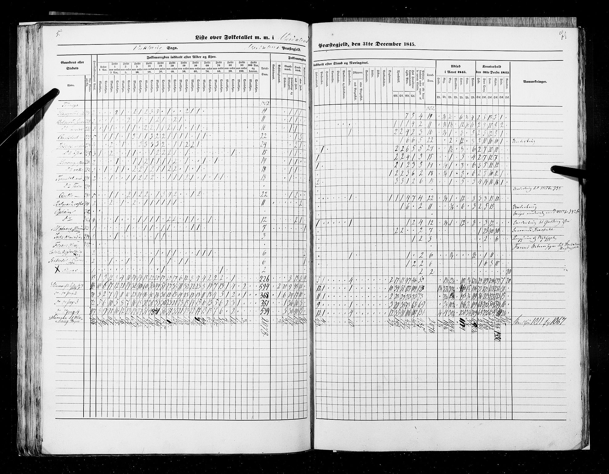 RA, Census 1845, vol. 9A: Nordre Trondhjems amt, 1845, p. 71