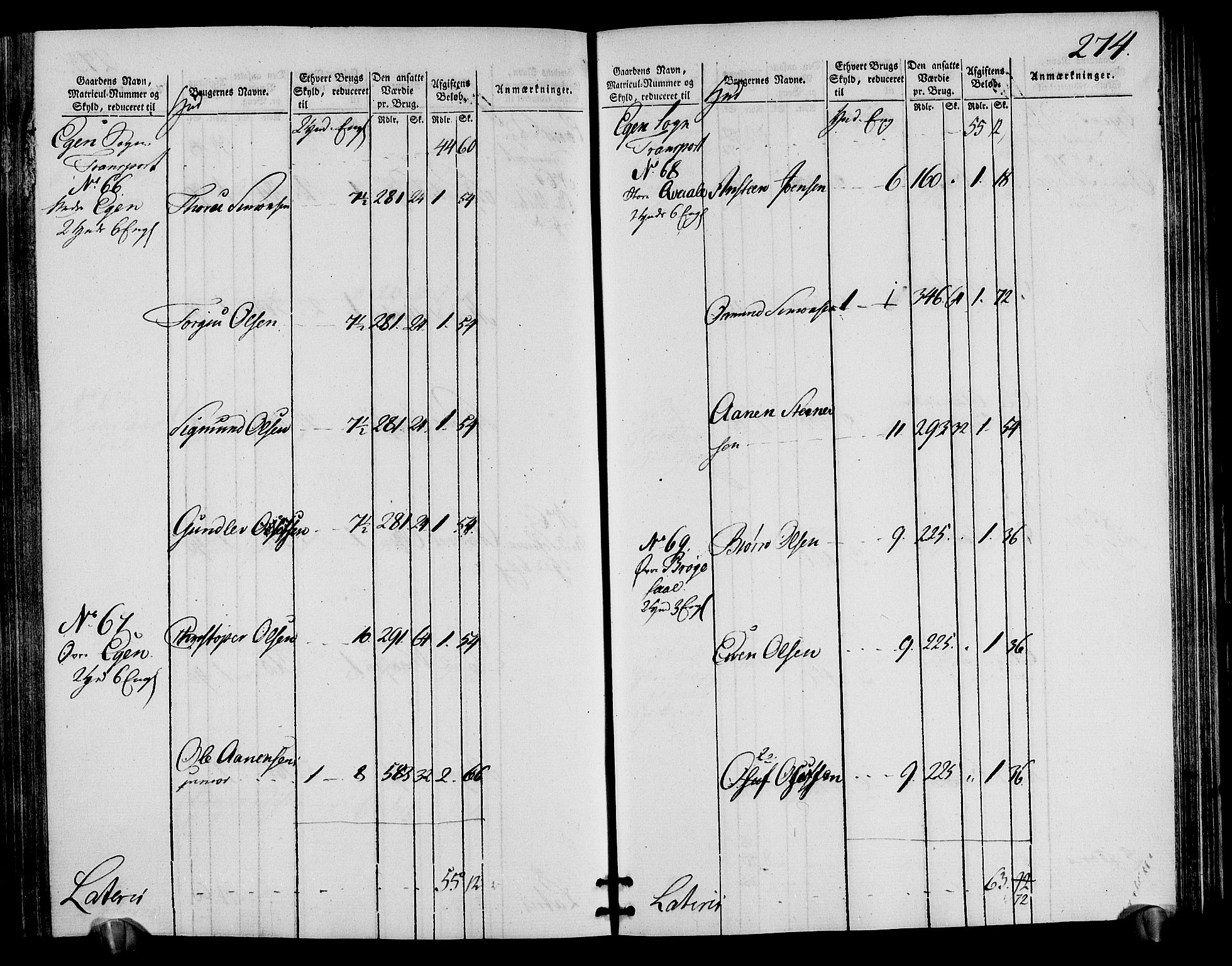 Rentekammeret inntil 1814, Realistisk ordnet avdeling, AV/RA-EA-4070/N/Ne/Nea/L0095: Lista fogderi. Oppebørselsregister, 1803-1804, p. 281