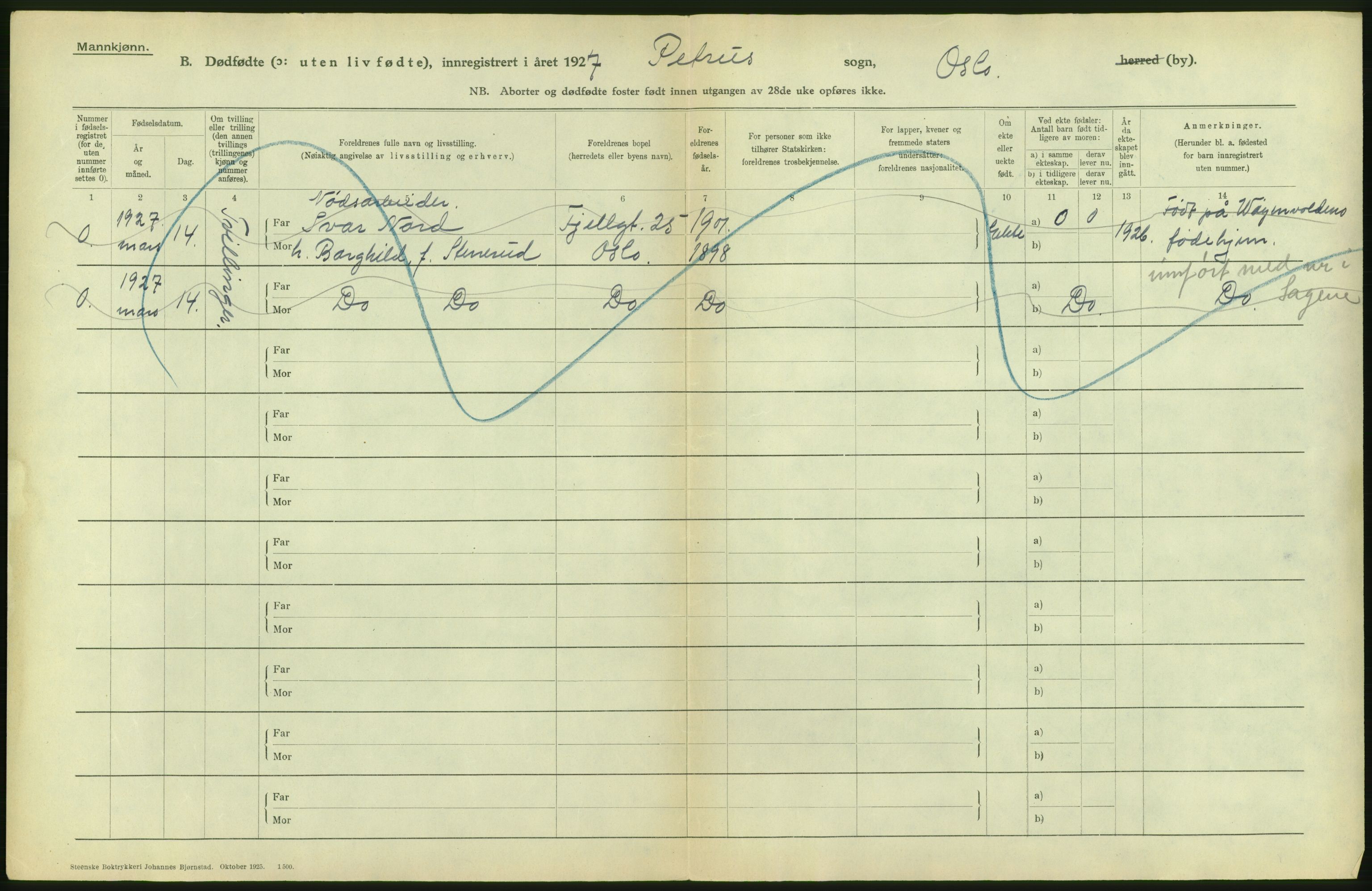 Statistisk sentralbyrå, Sosiodemografiske emner, Befolkning, AV/RA-S-2228/D/Df/Dfc/Dfcg/L0010: Oslo: Døde kvinner, dødfødte, 1927, p. 98