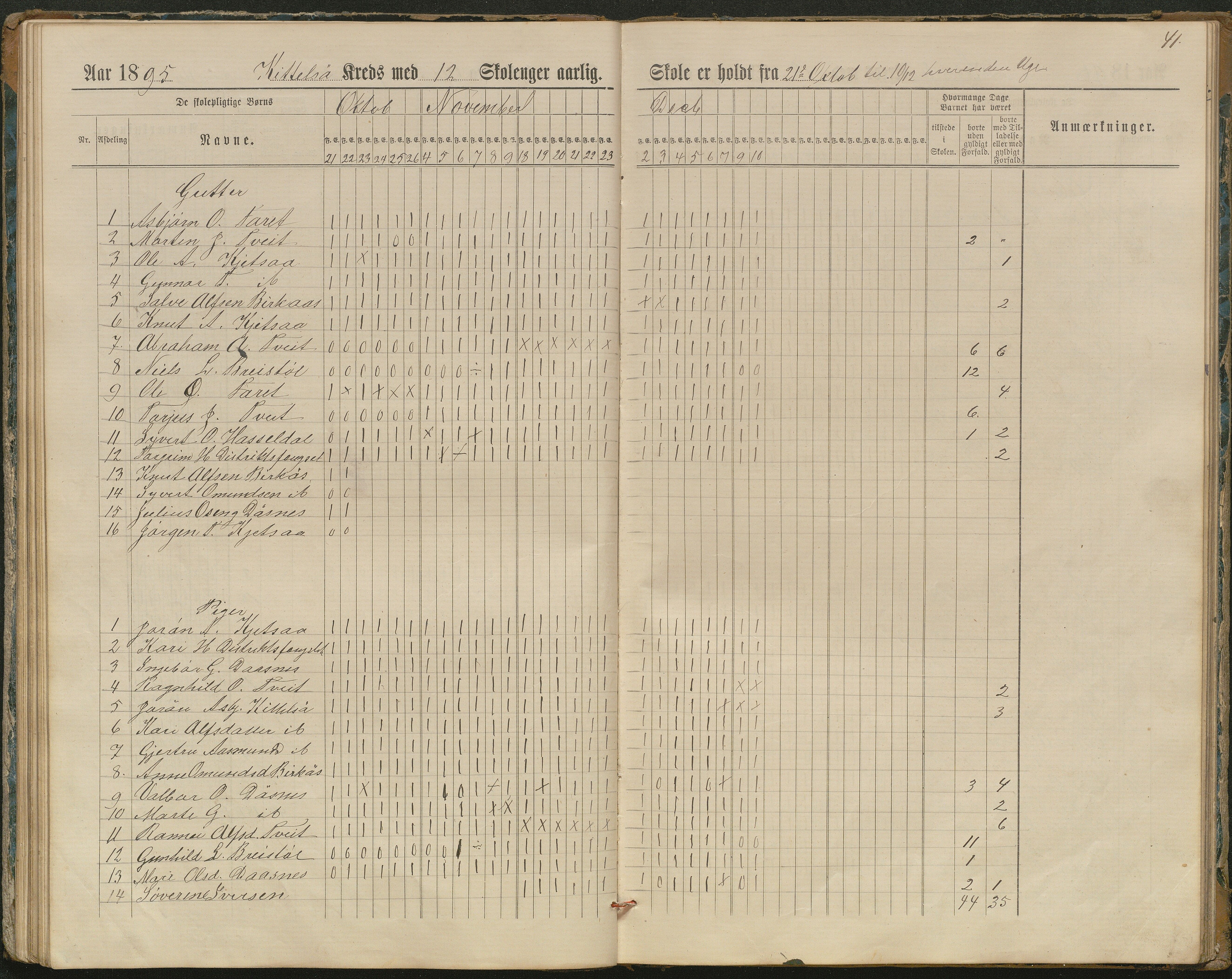 Hornnes kommune, Kjetså, Fennefoss skolekrets, AAKS/KA0936-550c/F1/L0002: Skoleprotokoll. Kjetså og Fennefoss, 1884-1896, p. 41