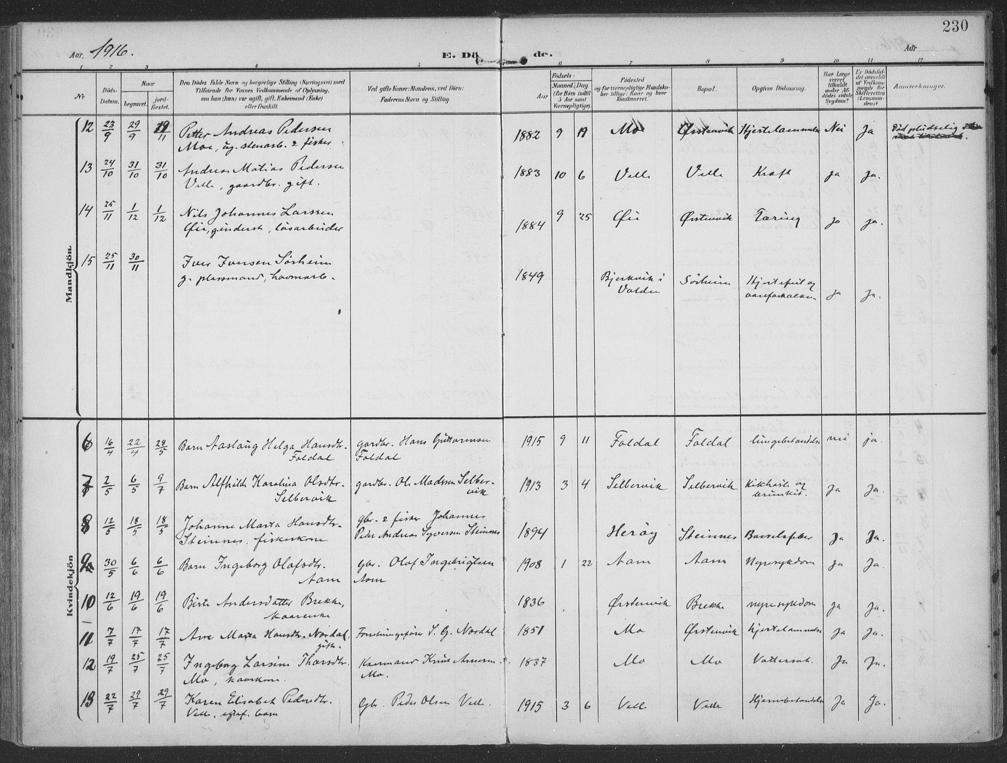 Ministerialprotokoller, klokkerbøker og fødselsregistre - Møre og Romsdal, SAT/A-1454/513/L0178: Parish register (official) no. 513A05, 1906-1919, p. 230